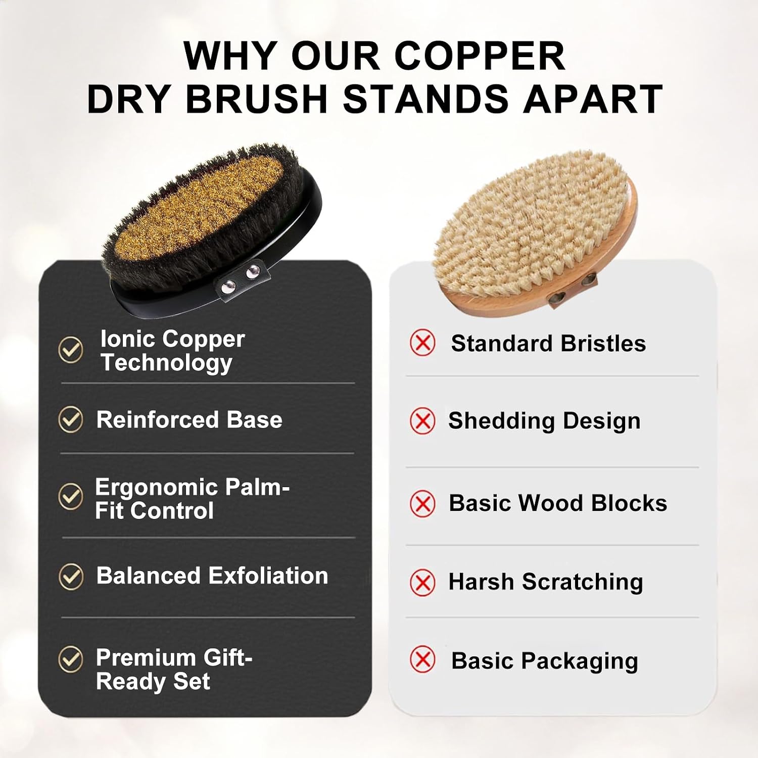 Premium Ionic Copper Dry Brush – Dry Brushing Body Brush for Lymphatic Drainage, Exfoliating Body Scrubber & Lymphatic Brush – Ergonomic Palm Design Body Brush with Storage Pouch, Gift Ready