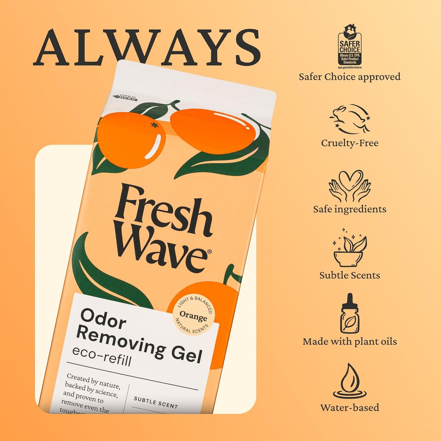 Fresh Wave Odor Removing Gel Eco-Refill, 63 oz. Orange Scent | 2 Empty Refillable Glass Jars | 2 Room Set