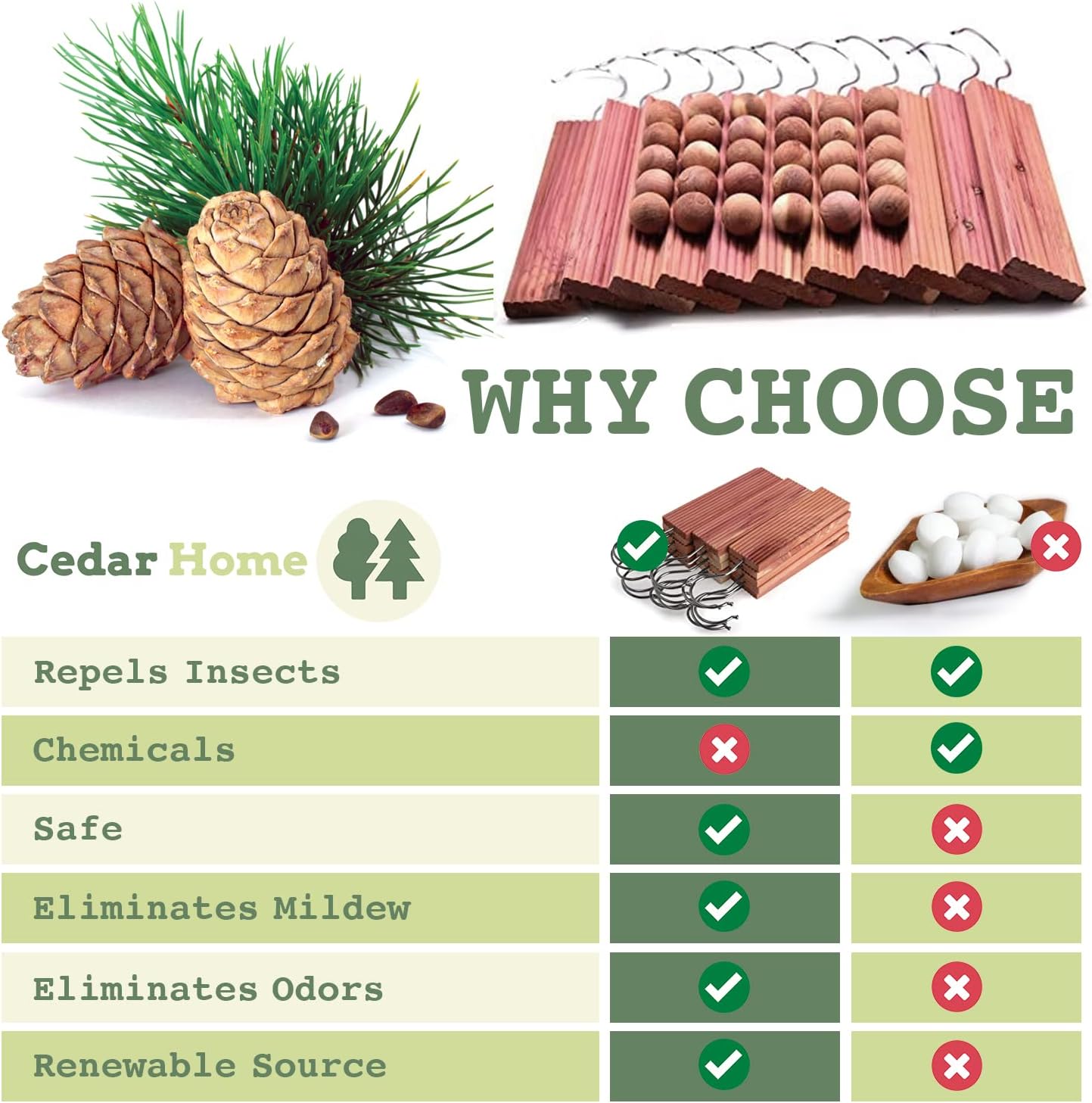 Cedar Hyde Cedar Blocks for Clothes Storage | Cedar Hang Ups & Cedar Balls | Dresser Drawer Freshener Odor Eliminator | 22 Pieces, 12 Cedar Hang Ups & Bonus 10 Cedar Balls | U.S.A Seller