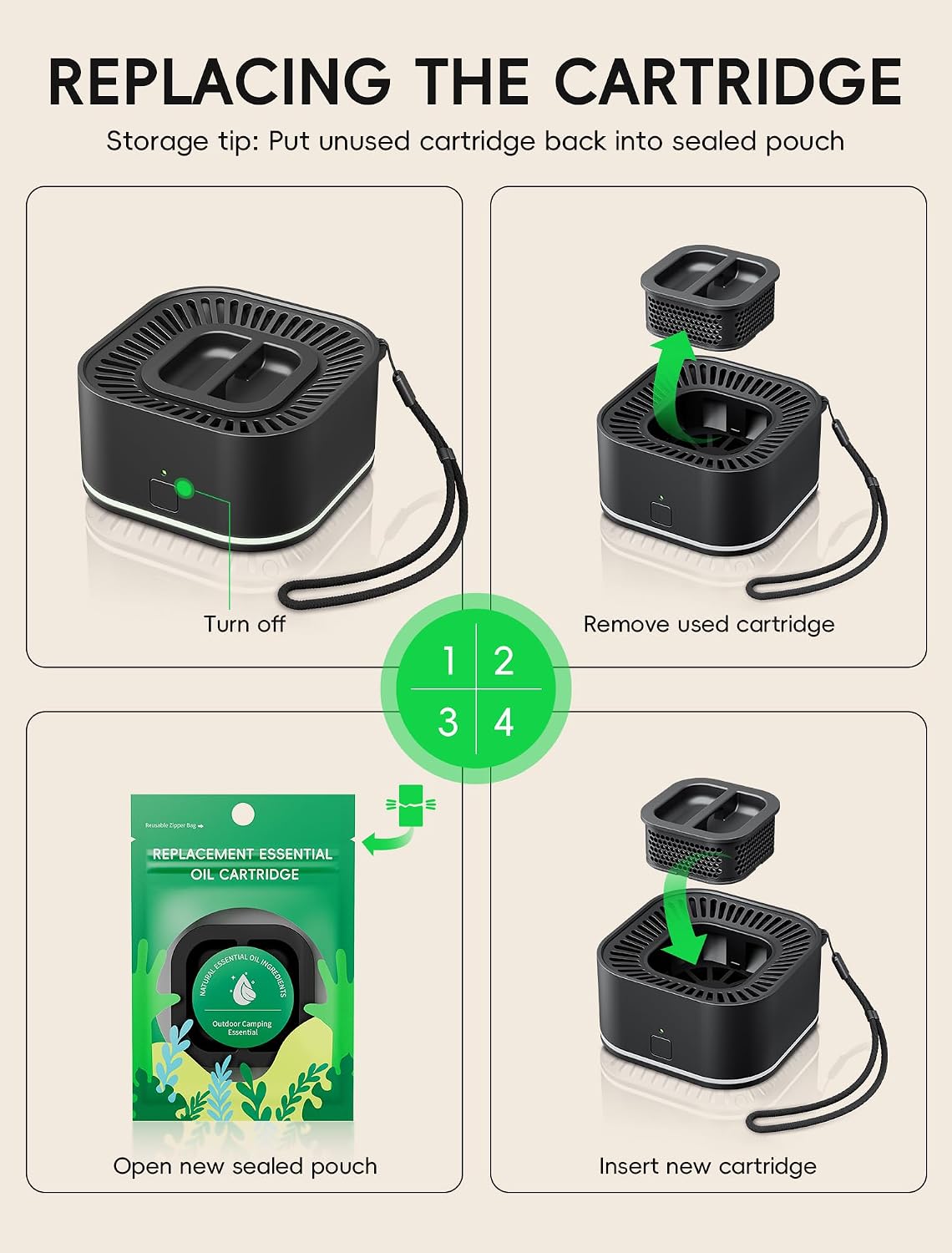 BuggyBands Outdoor Essential Oil Refill Cartridges – 4 Pack – Plant-Based Botanical Aroma Refills for Portable Diffuser Devices – DEET-Free – Natural Outdoor Fragrance for Patio & Camping