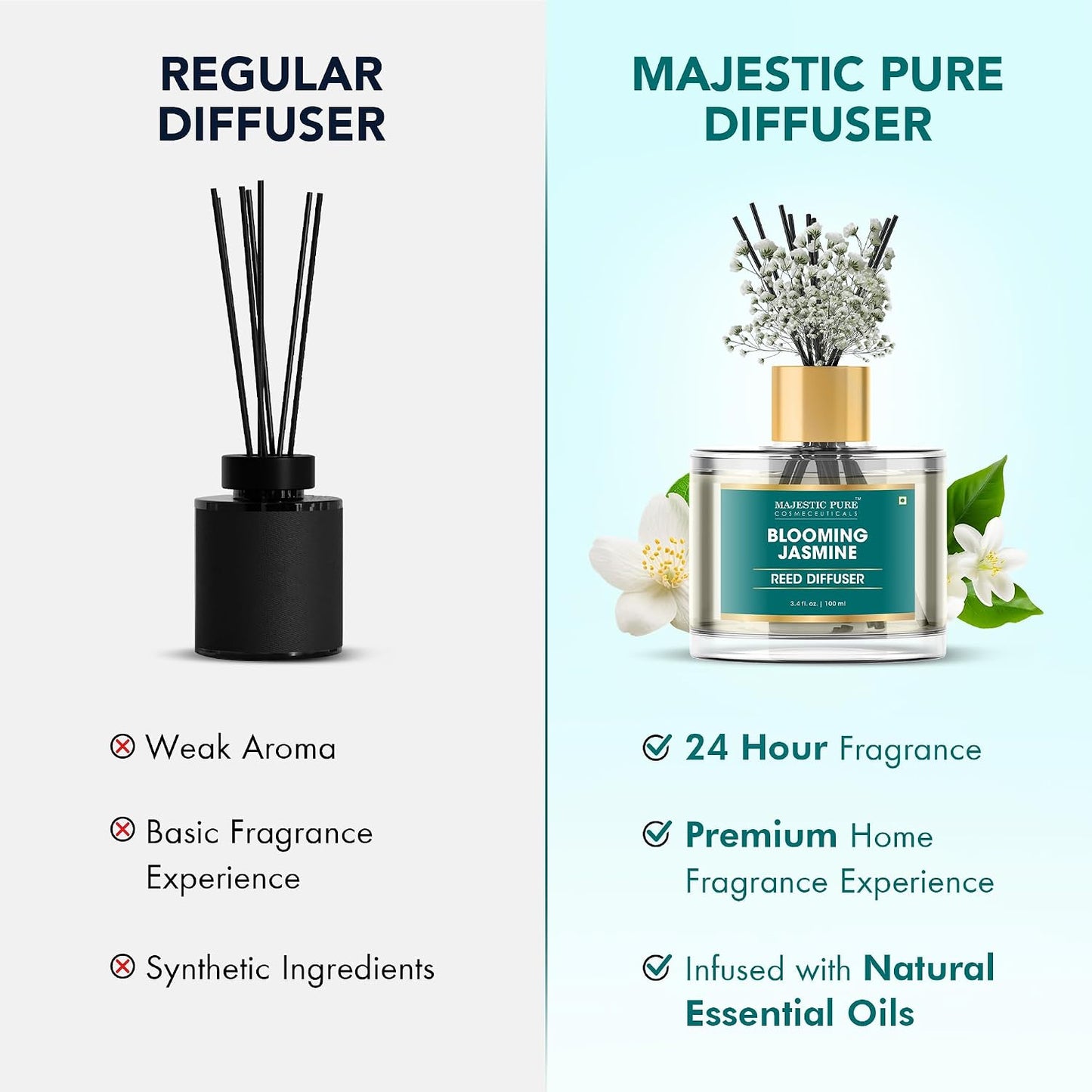 Majestic Pure Blooming Jasmine Reed Diffuser for Home, Bathroom & Office | Natural Aromatherapy Air Freshener & Room Fragrance, with Reed Sticks & Dried Flowers 3.4 fl oz