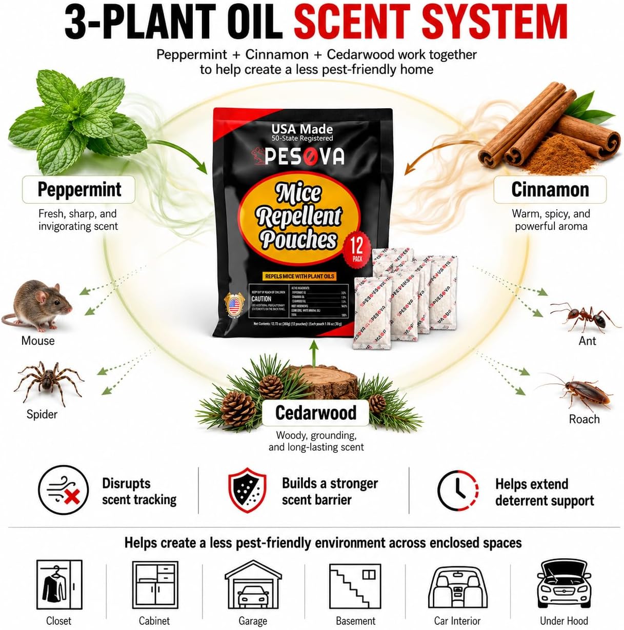 Mouse Repellent Pouches, Peppermint Cinnamon Cedarwood Oil Repellent, Natural Rodent Spider Ant Roach Deterrent for Car RV Garage Closet Basement Boat Shed Attic(6 Pouches)
