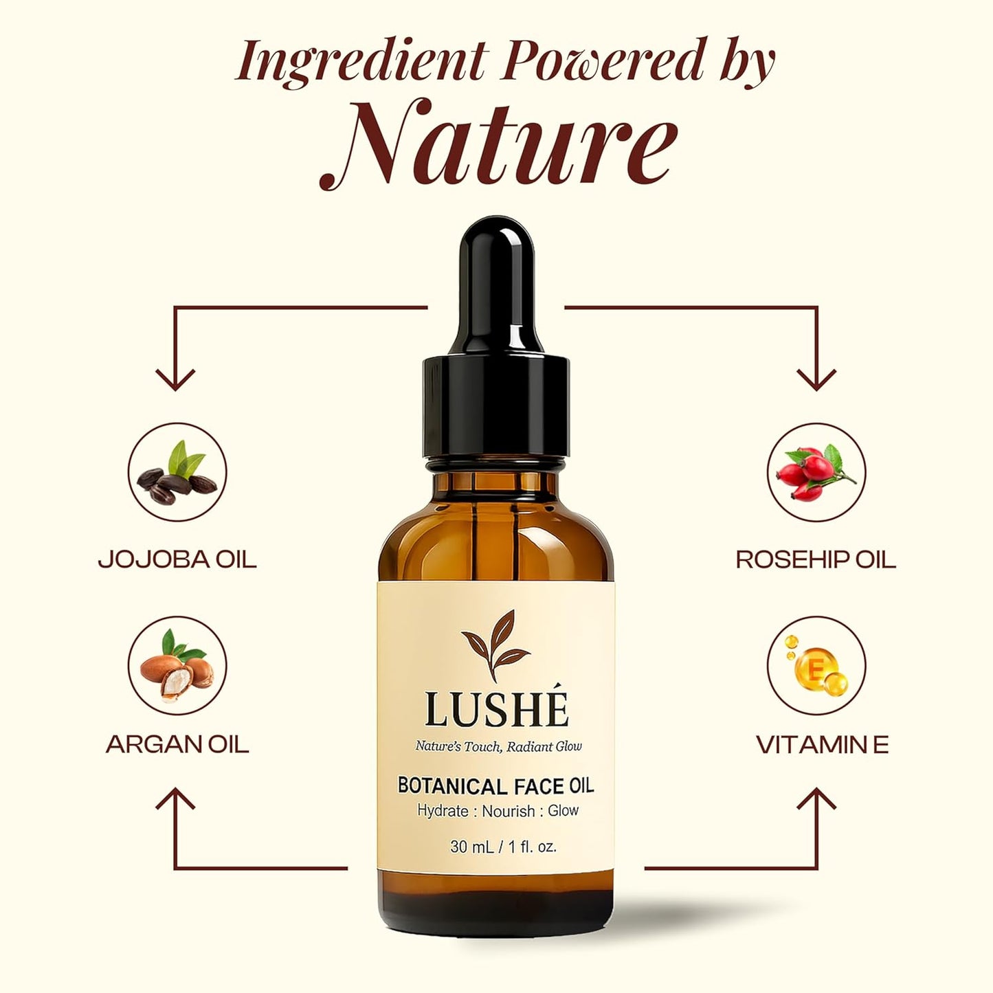 LUSHÉ Botanical Face Oil with Argan, Jojoba, Rosehip & Vitamin E | K Beauty Skincare Facial Oil for Women | Lightweight Hydrating Glow, Moisturizing & Nourishing for All Skin Types – 30ml