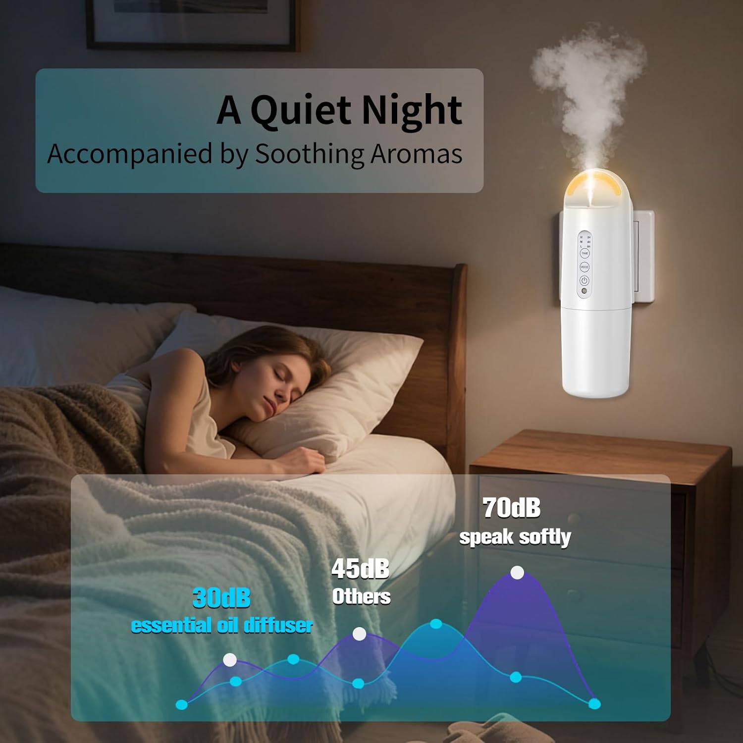 Plug in Waterless Essential Oil Diffuser, Elegant Waterless Scent Diffuser Starter Kit with 24H Smart Timer & Light Sensor, 1000 Sq. Ft., Aromatherapy Diffusers for Home, Office, 100ML