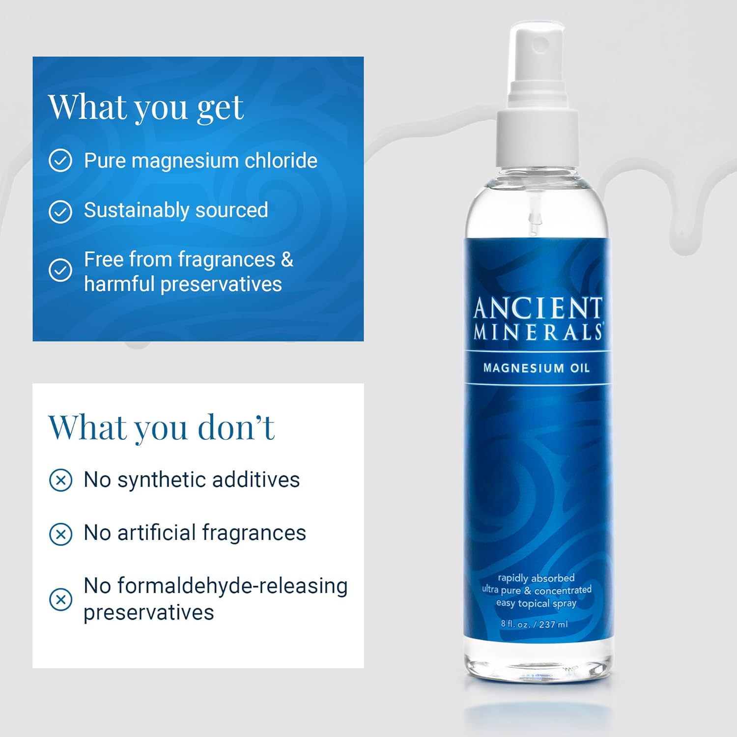 Ancient Minerals Magnesium Bath Flakes - Magnesium Oil Spray and Lotion Ultra with MSM - High-Absorption Efficiency for Relaxation, Wellness & Muscle Relief