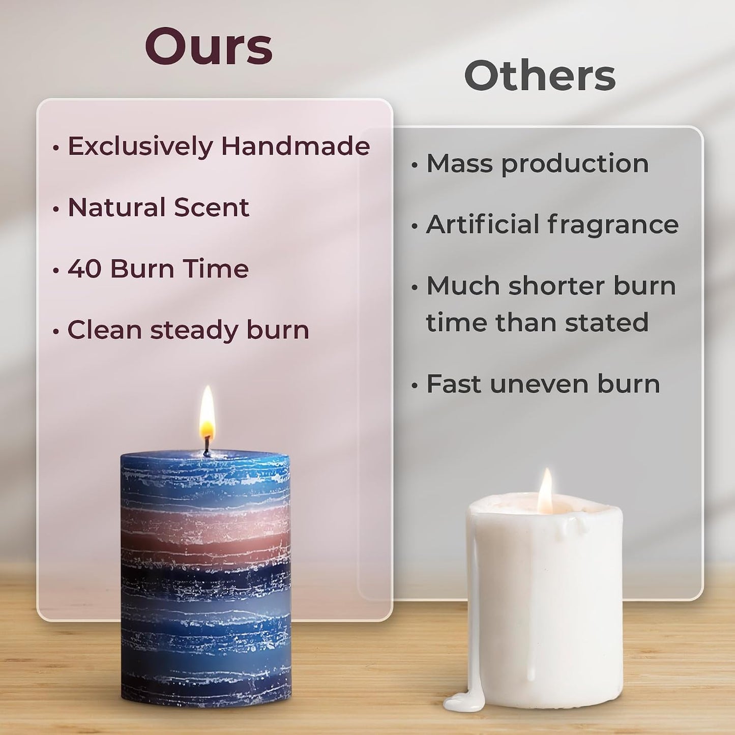 CraftyCrocodile Decorative Scented Pillar Candle - Handcrafted Navy Blue Candles with Cotton Wick, Smokeless for Spa, Aromatherapy, Home, Wedding - 40 Hour Burn Time - 3" W x 4" H