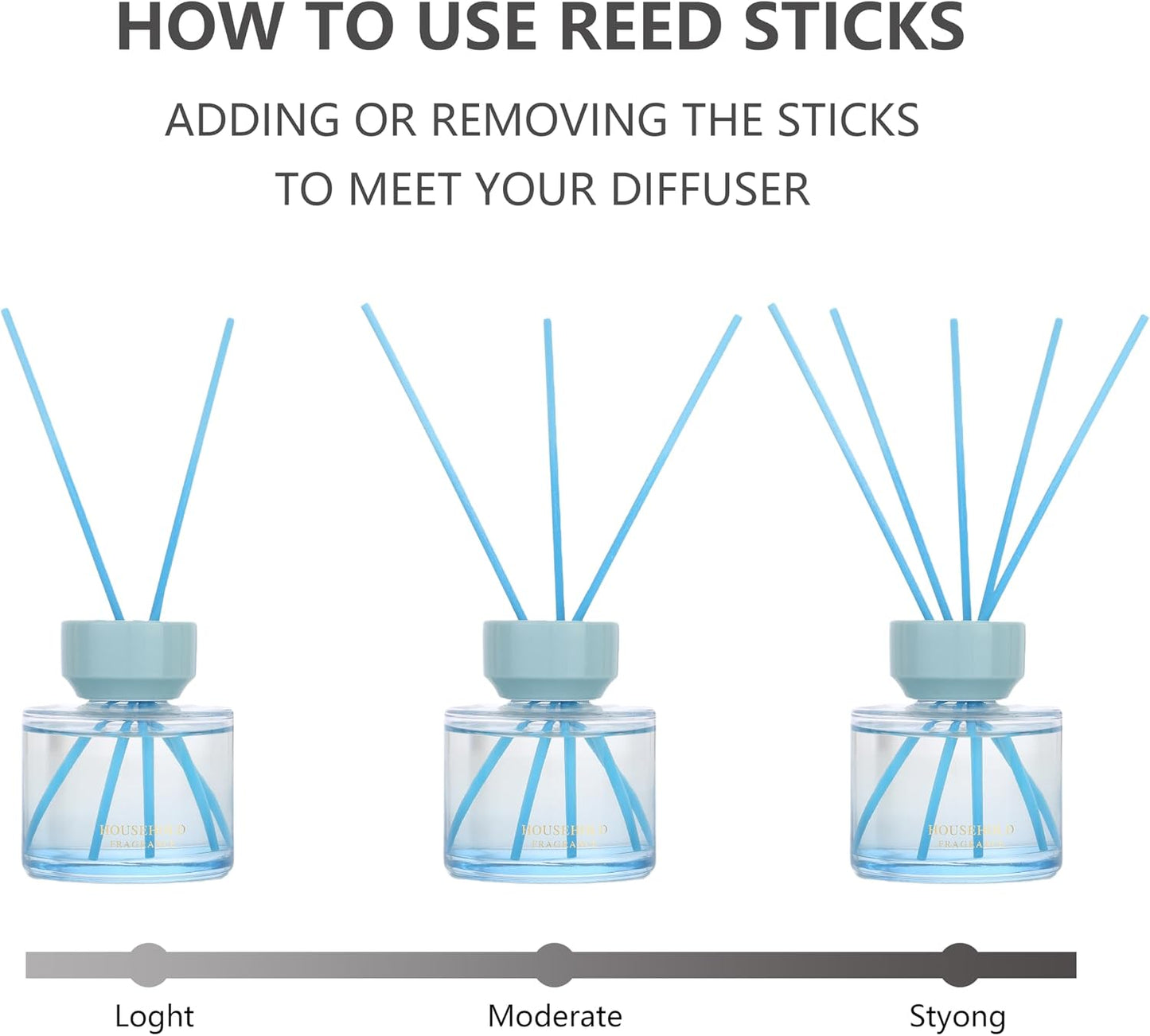 Reed Diffuser Set - 3.38 fl oz (100ml) Vanilla Oil Diffusers | 5 Premium Reed Sticks | Home Fragrance Oil for Bathroom, Bedroom & Living Room | Aromatherapy Diffuser | Shelf Decor