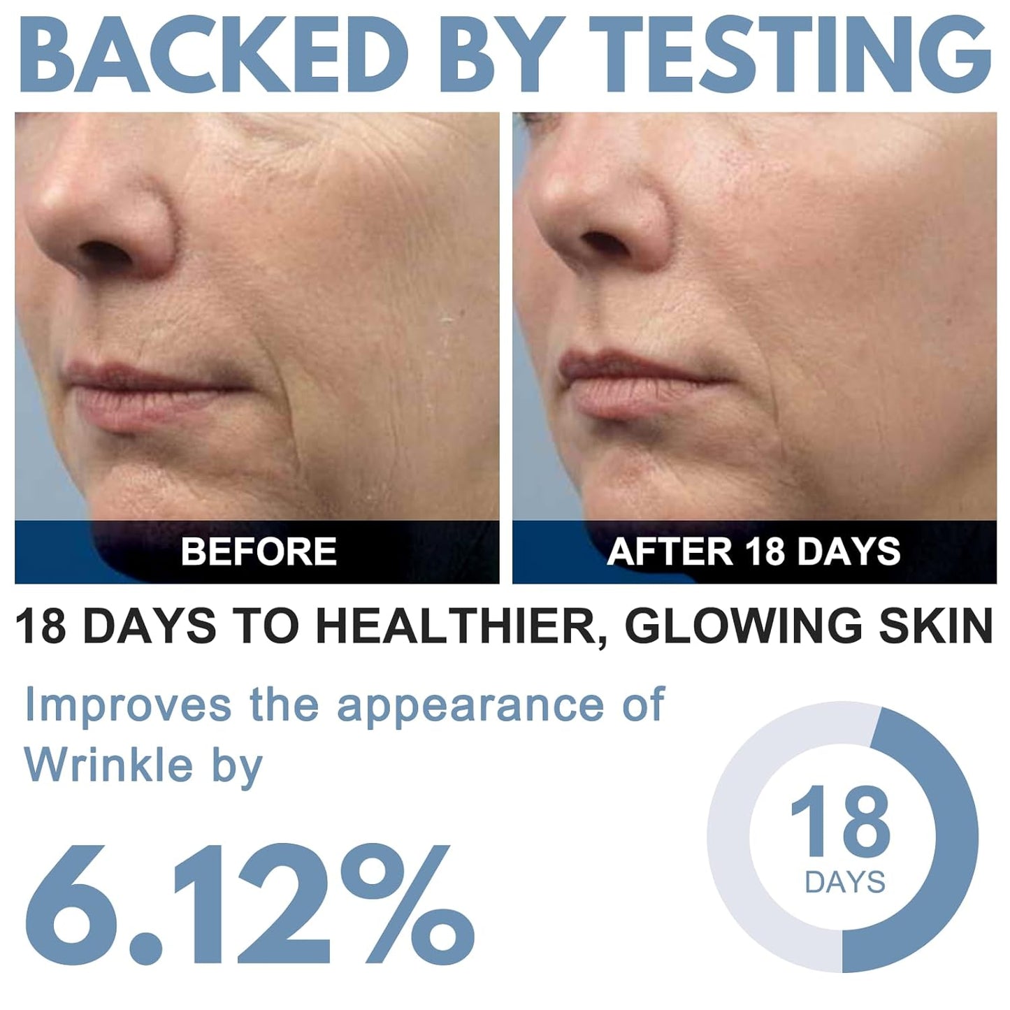 Ribose Cream, Ribose Sugar for Skin, Reduces Wrinkles, Moisturizer, Tightens & Firms the Skin, with D-Ribose Fractionated Coconut Oil and Grapeseed Oil, for All Skin Types, 2.5 oz