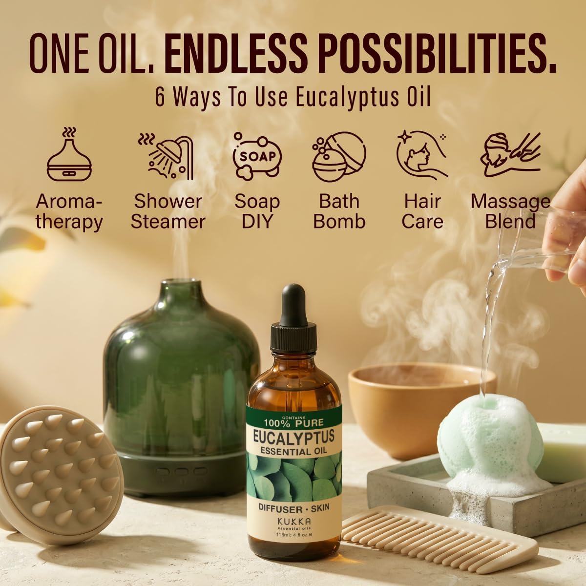 100% Pure Eucalyptus Oil - 4 Fl Oz Eucalyptus Essential Oil for Hair, Skin, Diffuser, Aromatherapy & DIY Soap Making Scent