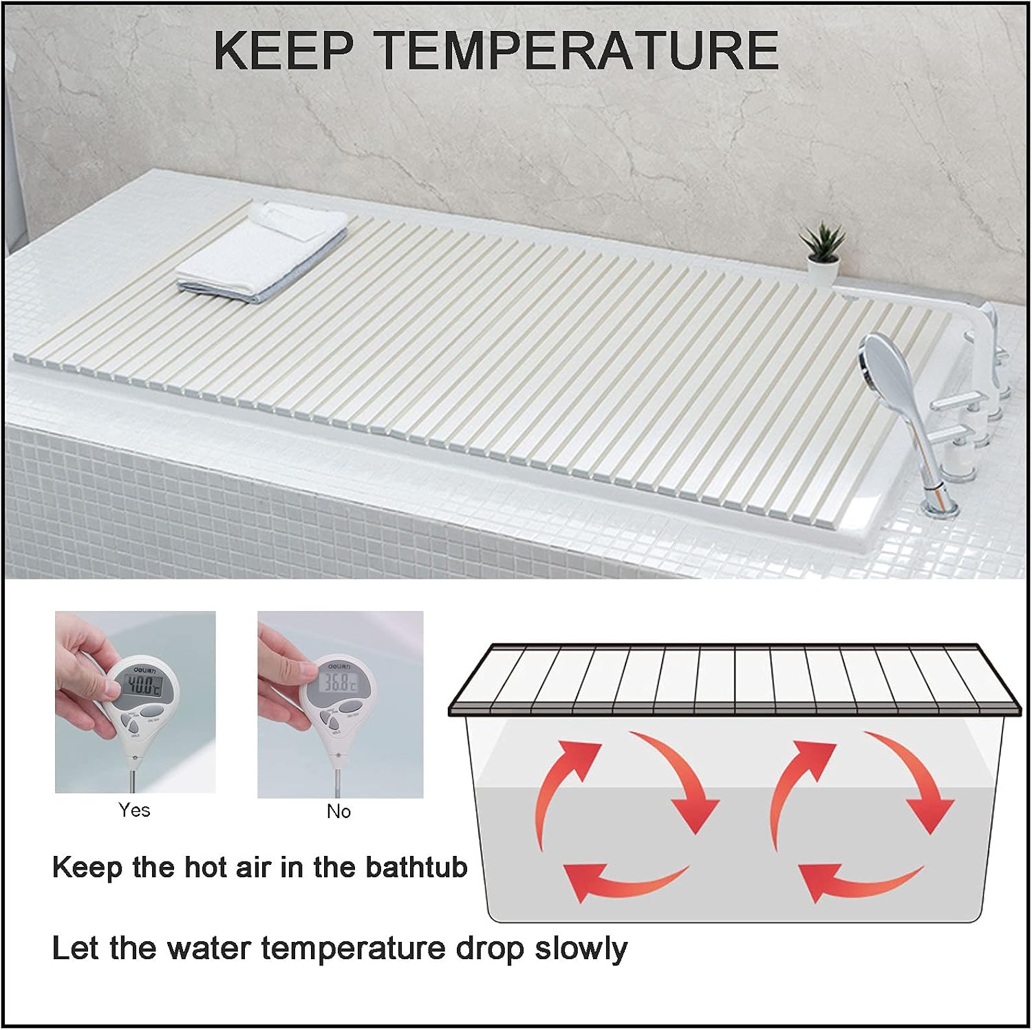 Bath Caddy Non-Slip Rack Bathtub Cover Folding Bath Tray Dust-Proof Cover Insulation Board Storage Shelf Phone Slot and Book Rest Tablet Stand (70x140cm)