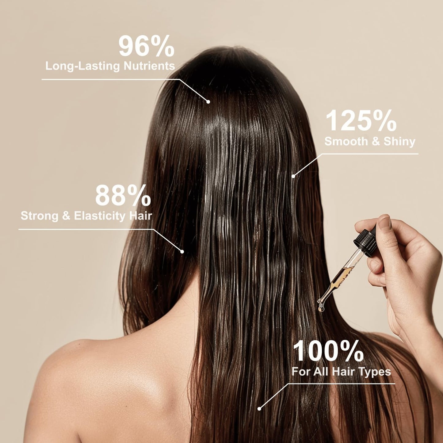 Rosemary Hair Growth Oil for Repairing Hair, Relieving Dryness and Split Ends - 2.1 fl oz