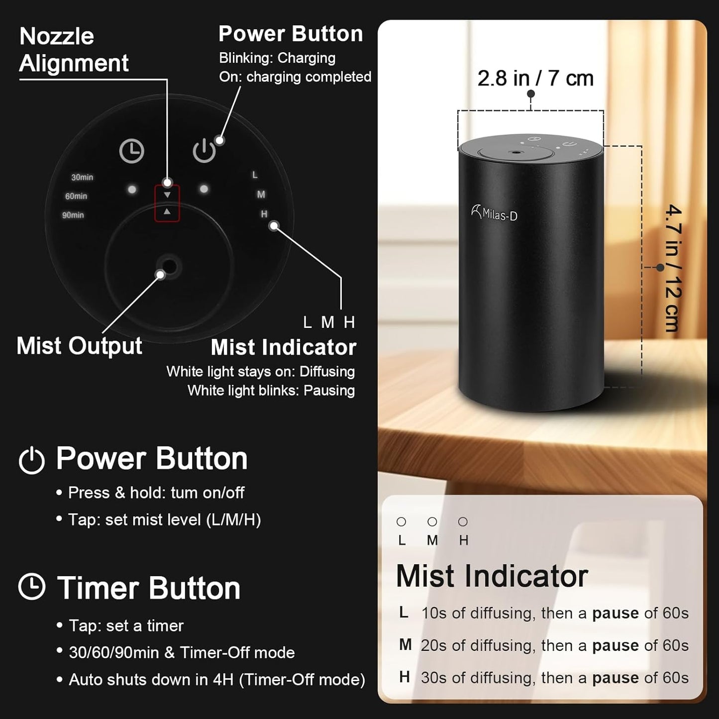 Waterless Essential Oil Diffuser, Battery Operated Nebulizer with 3-Timers & 3 Mist Levels, 0.7 fl.oz./20ml, Mini Scent Air Machine, Home Car Office Studio, Portable & Rechargeable, Milas-D, Black