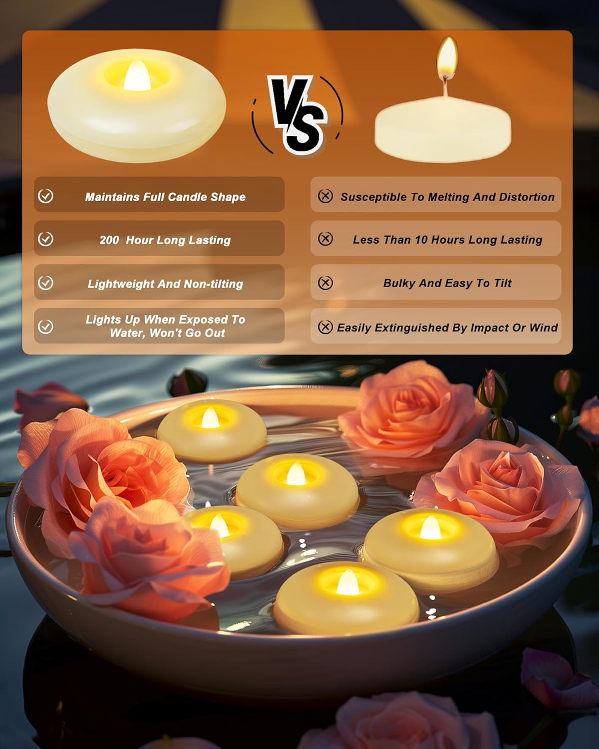Homemory 12 Pack 3” Flameless Led Floating Candles, 200 Hour Battery Operated Flickering Waterproof Tealights for Cylinder Vases, Centerpieces at Wedding, Party, Pool, Holiday (Ivory Base)