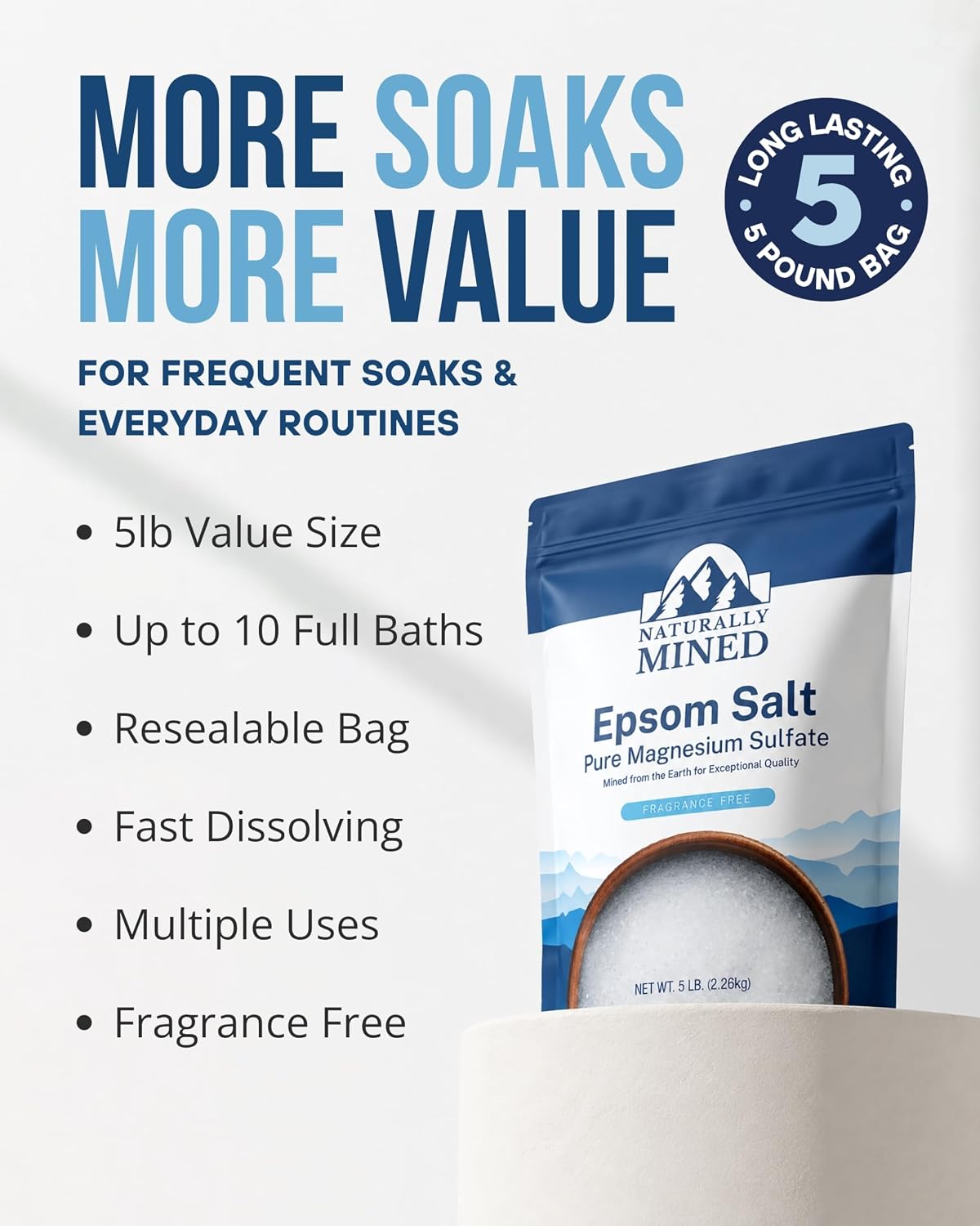 Naturally Mined Epsom Salt Bath and Foot Soak, Unscented Pure Magnesium Sulfate, 5lb