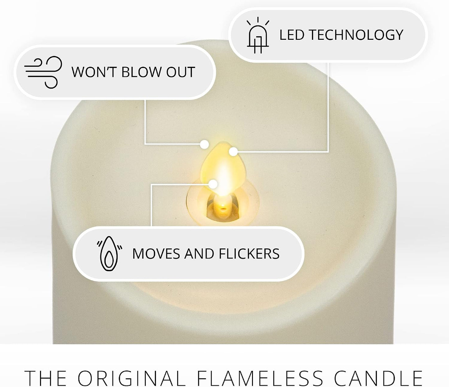 Luminara Realistic Artificial Moving Flame Outdoor Pillar Candle - Moving Flame LED Battery Operated Lights for Outside Christmas, Thanksgiving - Remote Ready - Remote Sold Separately - 3.25" x 8.5"