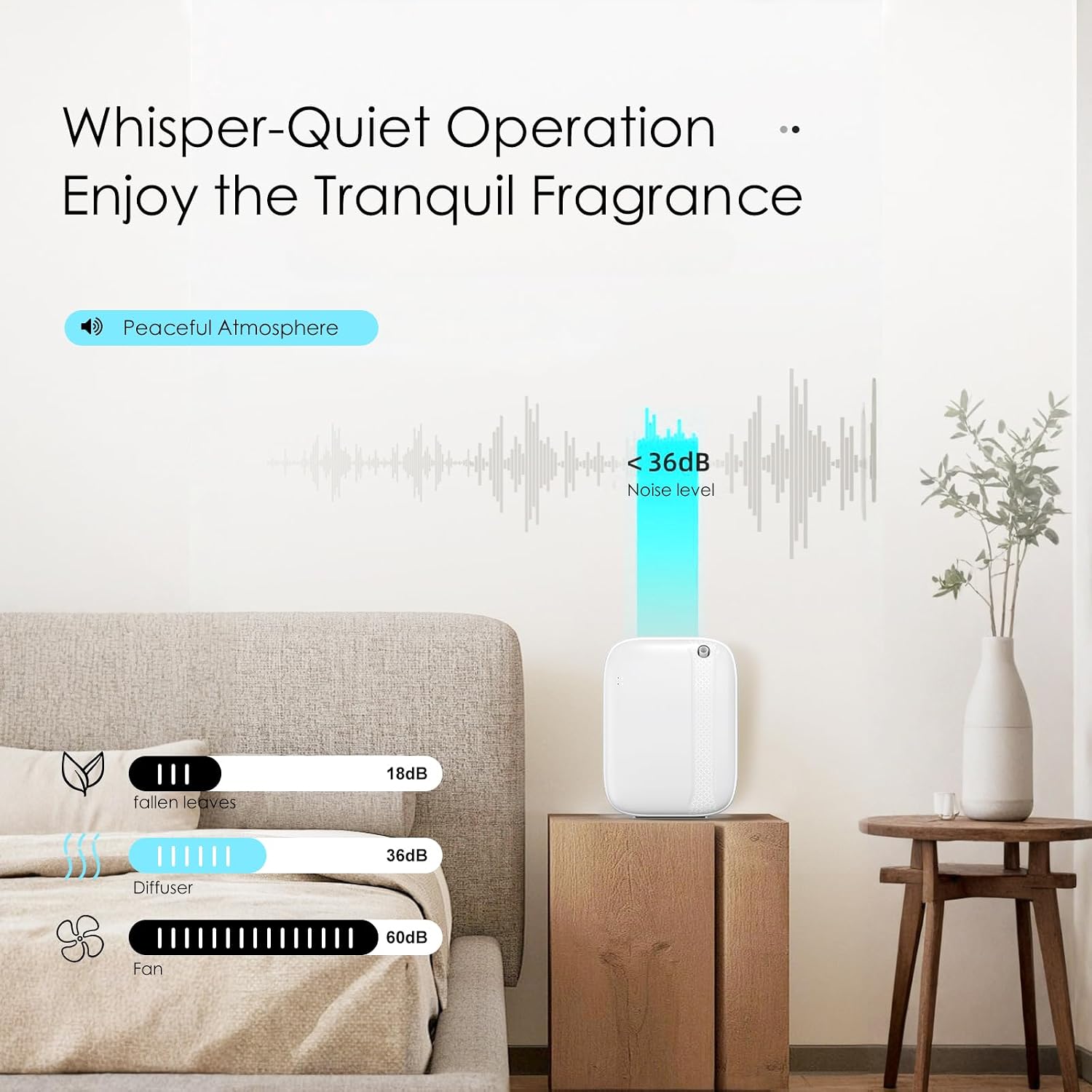 Essential Oil Diffuser, Waterless & Ultrasonic Aromatherapy Diffuser for Home, Office, Hotel, 13.5 OZ Capacity Up to 2500 Sq.Ft Coverage Room Scent Diffuser with App & Button Control(White)