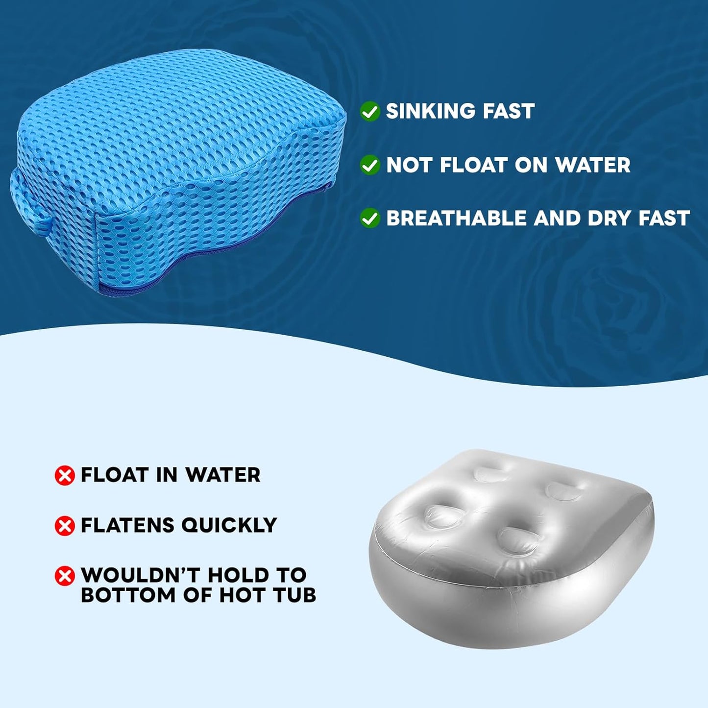 Hot Tub Booster Seat for Adults, 5" Extra Thick Weighted Spa Cushion with 4+ lbs Core, No Floating Quick Sink Design, 3D Air Mesh, Non-Slip Seat Riser for Jacuzzi & Bathtub (Blue)