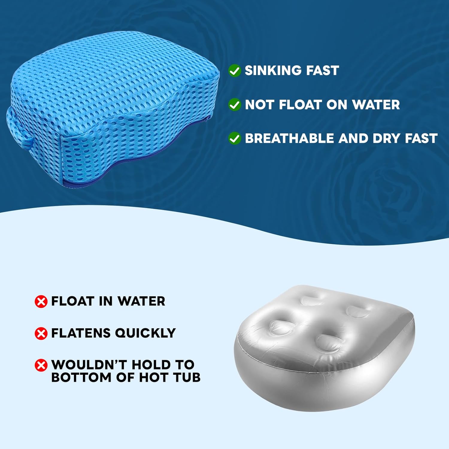 Hot Tub Booster Seat for Adults, 5" Extra Thick Weighted Spa Cushion with 4+ lbs Core, No Floating Quick Sink Design, 3D Air Mesh, Non-Slip Seat Riser for Jacuzzi & Bathtub (Blue)