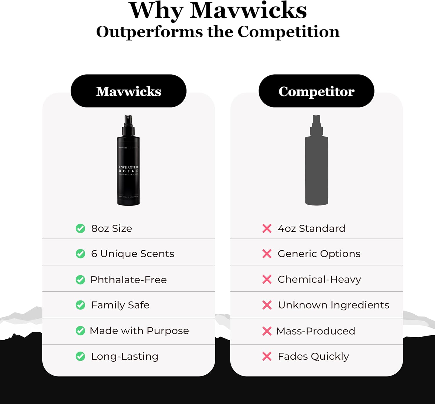 Mavwicks Fragrances - (Enchanted Rouge) Linen & Room Spray (8oz) – Bedroom & Home Fragrance Mist, Long-Lasting Freshness To Brighten Up Your Space, Fabric & Air Freshener, Aromatherapy Scent Spray
