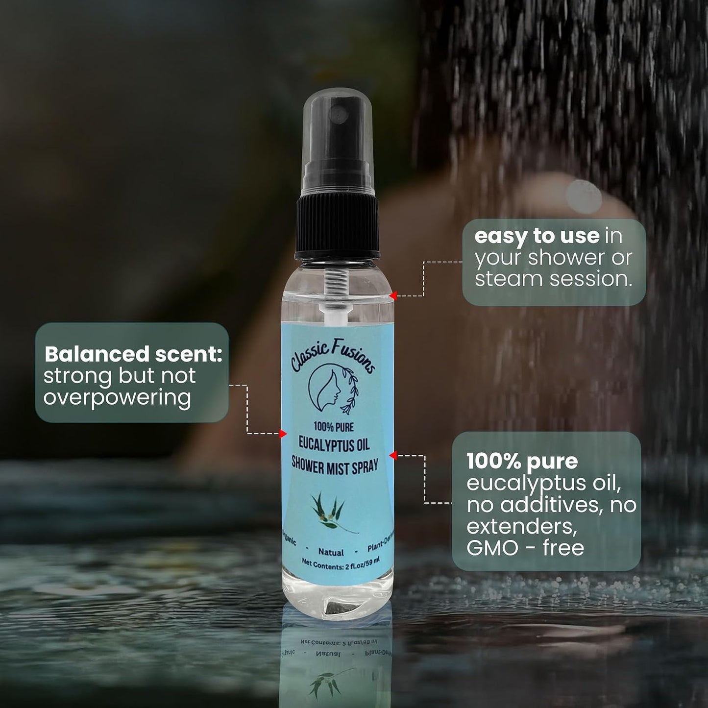 100% Pure Eucalyptus Oil Shower Spray – 2oz Natural Mist for Refreshing Scent, Relaxation & Invigoration – No Harsh Chemicals, Perfect for Shower, Steam Room & Linen Freshener