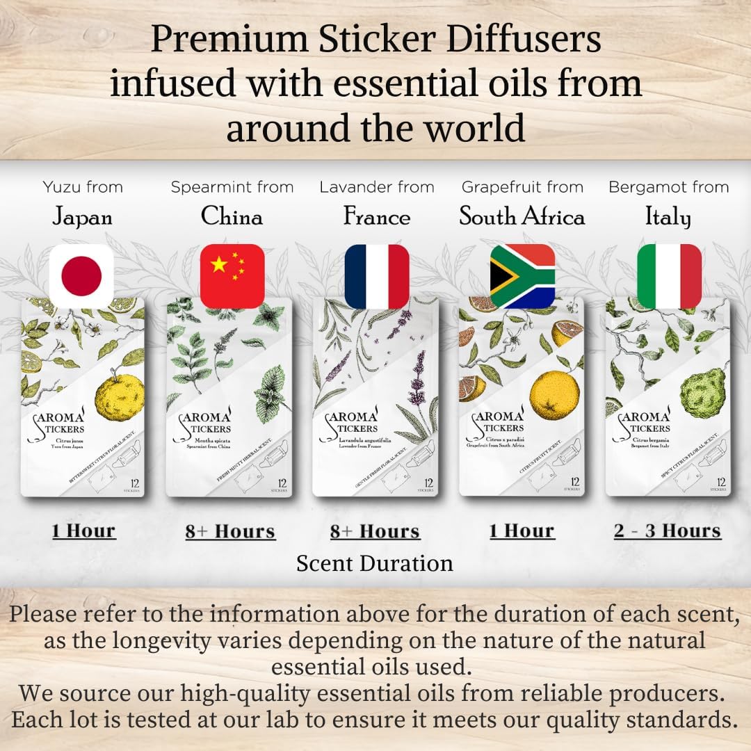 AROMA STICKERS® (Spearmint, Pack of 1) - 100% Natural Essential Oil Scented Mask Stickers for Face Mask & Pillow (12 Stickers/pc) -Pure Essential Oil Scented Mask Patch/Personal Aroma/Relaxing