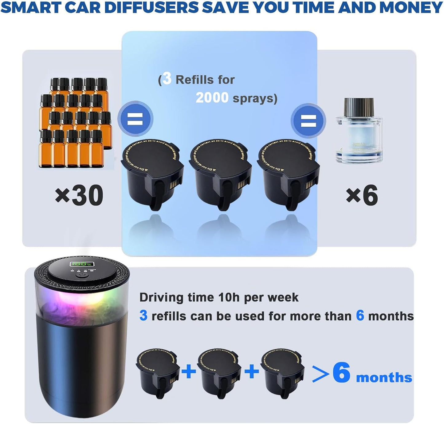 Smart Car Diffuser for Essential Oil with Smart Spray Modes (3 Settings) & Essential Oil Monitor, USB-C Rechargeable, Auto On/Off,Long Lasting (3 Scents Refills) Car Scent with 4 Ambient Light
