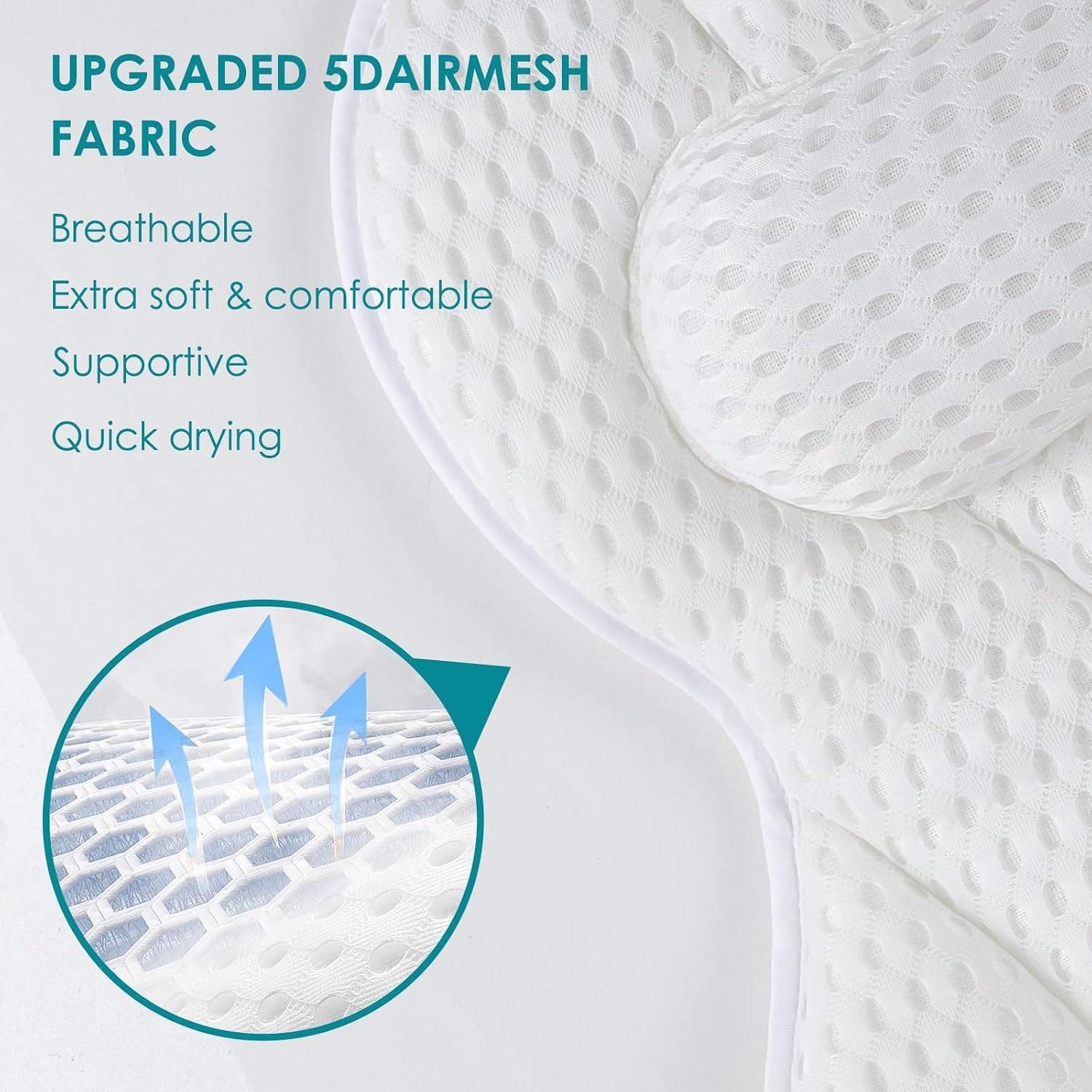 Bath Pillow for Tub,Luxury Bath Pillow for Back,Bathtub Pillow | Bathtub Pillow is Made of Soft 5D Mesh Fabric, Anti Slip Suction Cups, Spa Gifts, Neck And Back Support (Regular Version)