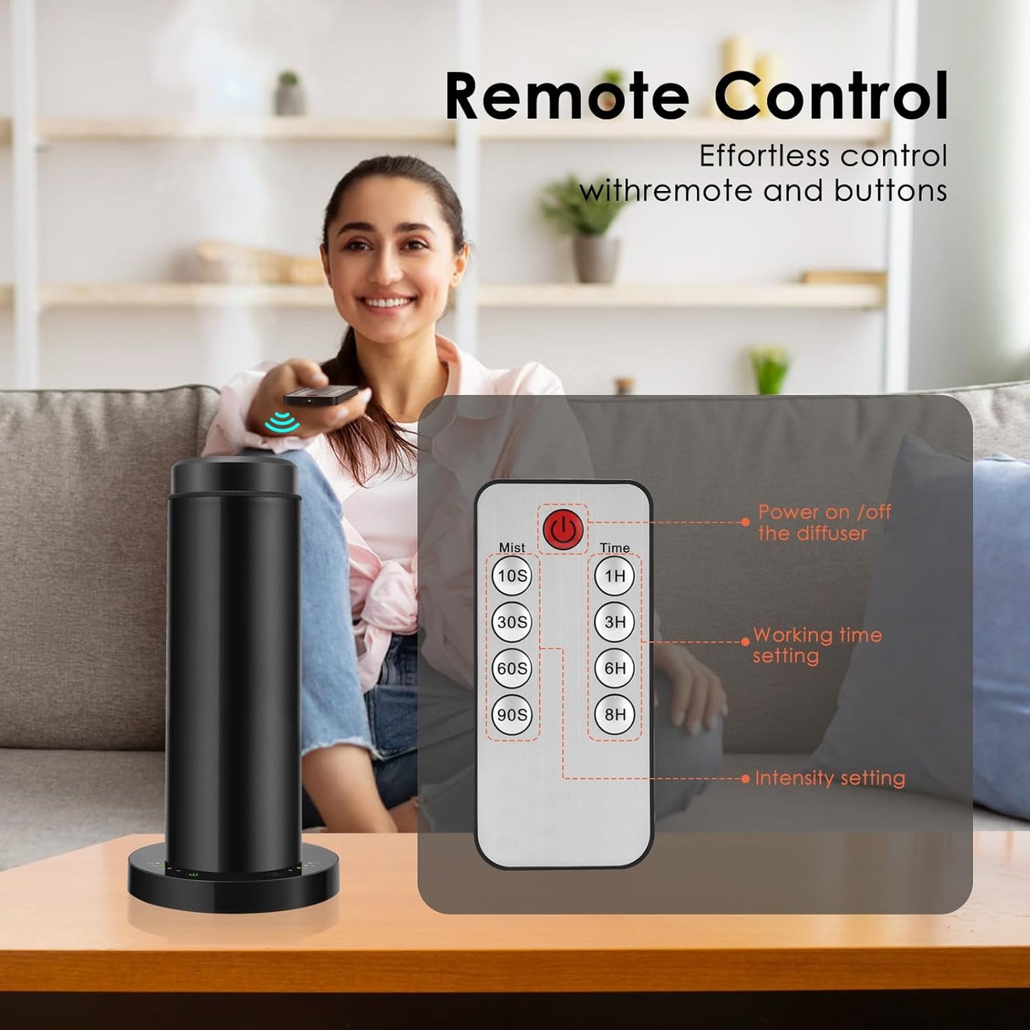 Waterless Scent Essential Oil Diffuser for Hotel,Whole House,Large Room, Office，Home，200ML Large Capacity, Covering 1500 Square feet (L-200ml)