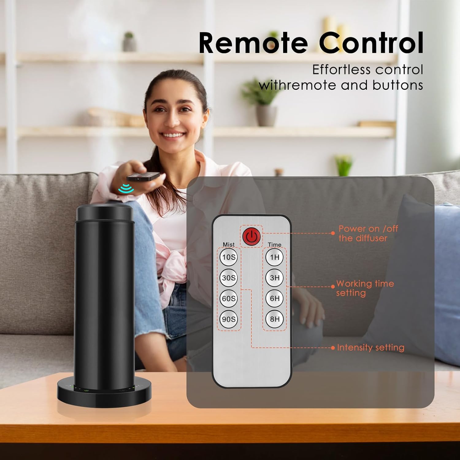 Waterless Scent Essential Oil Diffuser for Hotel,Whole House,Large Room, Office，Home，200ML Large Capacity, Covering 1500 Square feet (L-200ml)