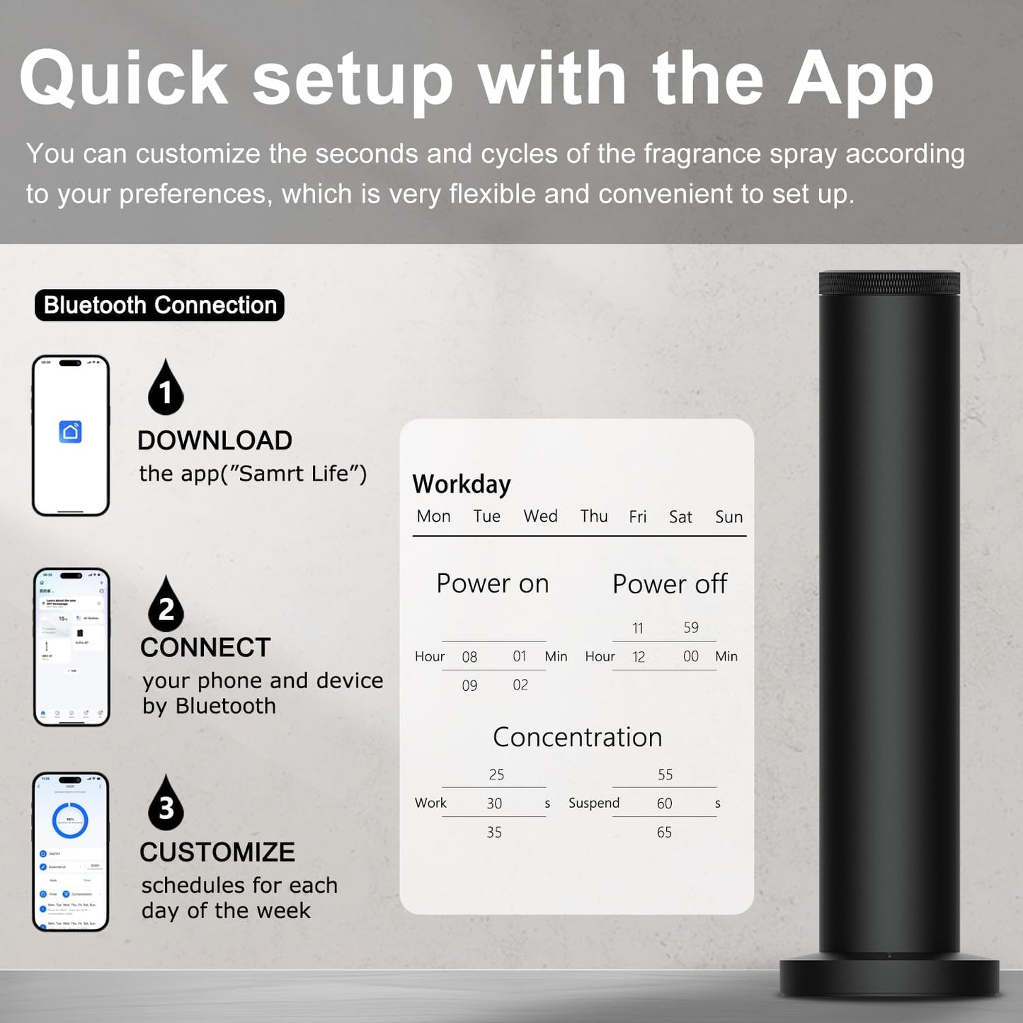 Wireless Hotel Scent Diffuser Starter Kit- Cordless Rechargeable Diffuser for Whole House - Hotel Scents Collection - App Control Waterless Essential Oil Diffuser for Large Room, Studio, Office(Black)
