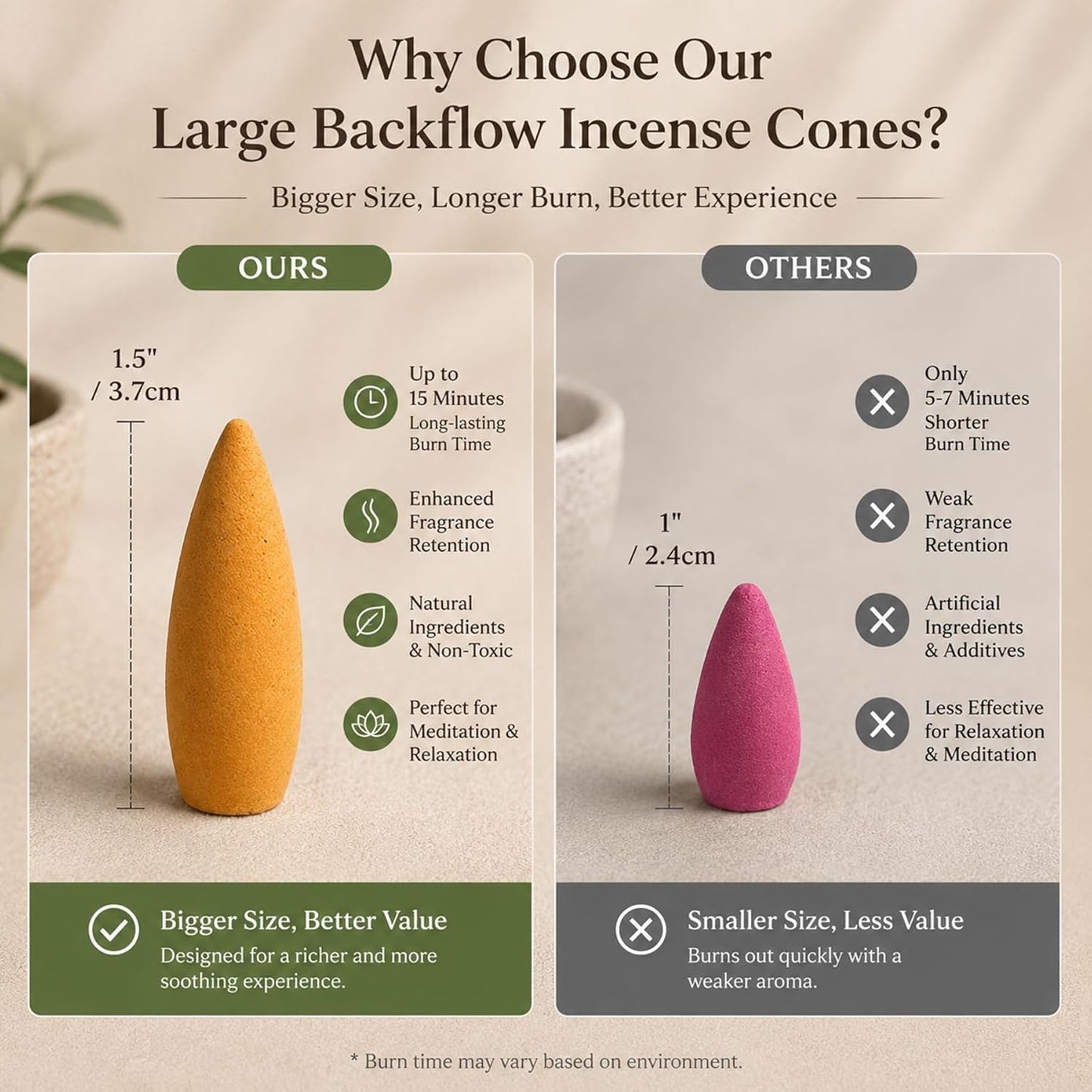 500Pcs Large Backflow Incense Cones for Waterfall - Natural Scents for Waterfall Incense Fits All Backflow Incense Burners, Meditation Yoga Aromatherapy, Scented Cones