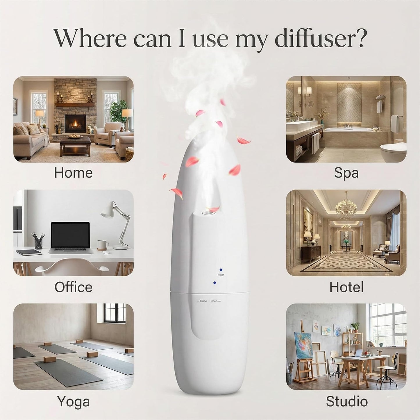 Plug in Smart Waterless Diffuser, Coverage up to 500 SqFt Waterless Essential Oil Diffuser -in Cold Air Aroma Diffuser, Home Scenting for Office & Bedroom, Easy Waterless Diffuser,White,100ml