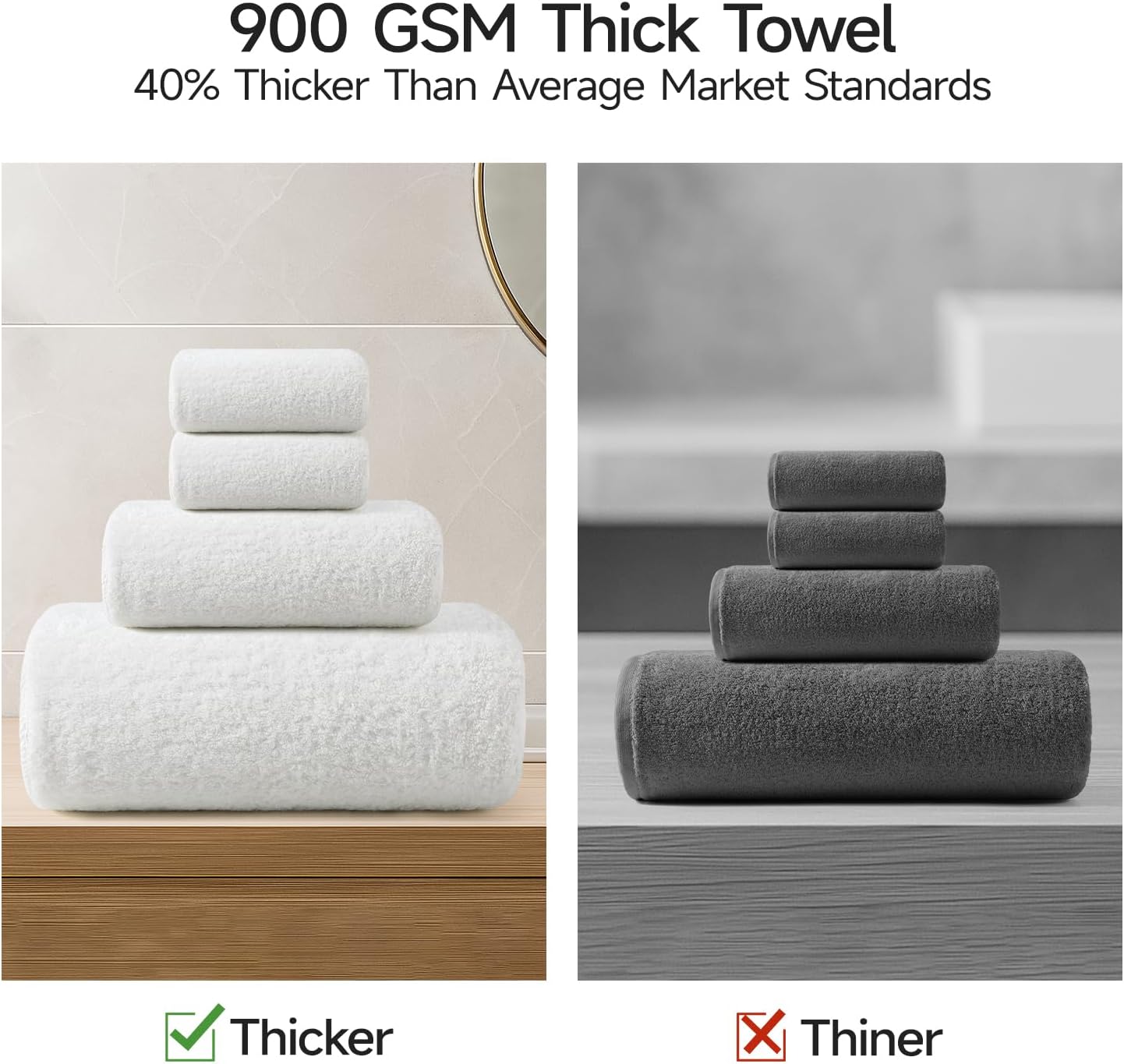 REDKISS Ultra-Plush Bath Towel Set - 900GSM Premium Thick Cotton for Bathroom & Spa, Super Absorbent Quick-Dry Bath Sheets with No Shedding (4-Piece Set for Adults, Luxury Hotel & Home Use)-White