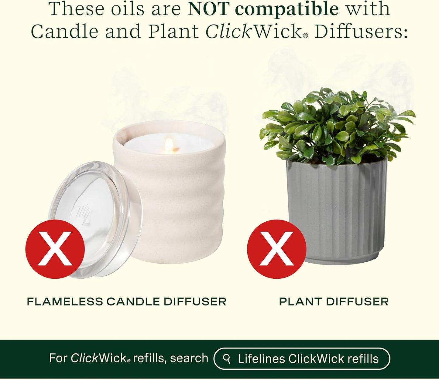 Lifelines Essential Oil Blends, 4-Pack - Blended Essential Oils with Precision Pump for Aromatherapy Diffusers - Long-Lasting Scented Fragrance - in Bloom (Joy, Calm, Focus & Energy)