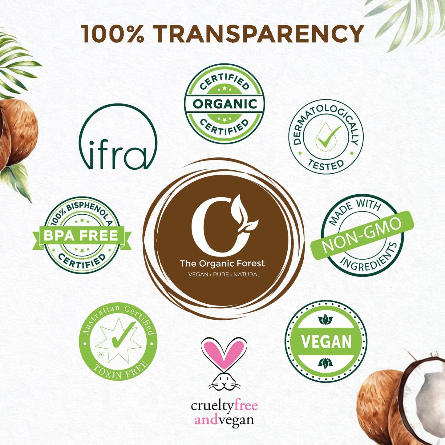 Plant Based Organic Coconut Oil for Skin & Hair | Pure Coconut Hair Oil for Damaged Hair, Deep Moisturization & Massage | Cold Pressed Body Oil after shower | Aceite de Coco Para el Cabello