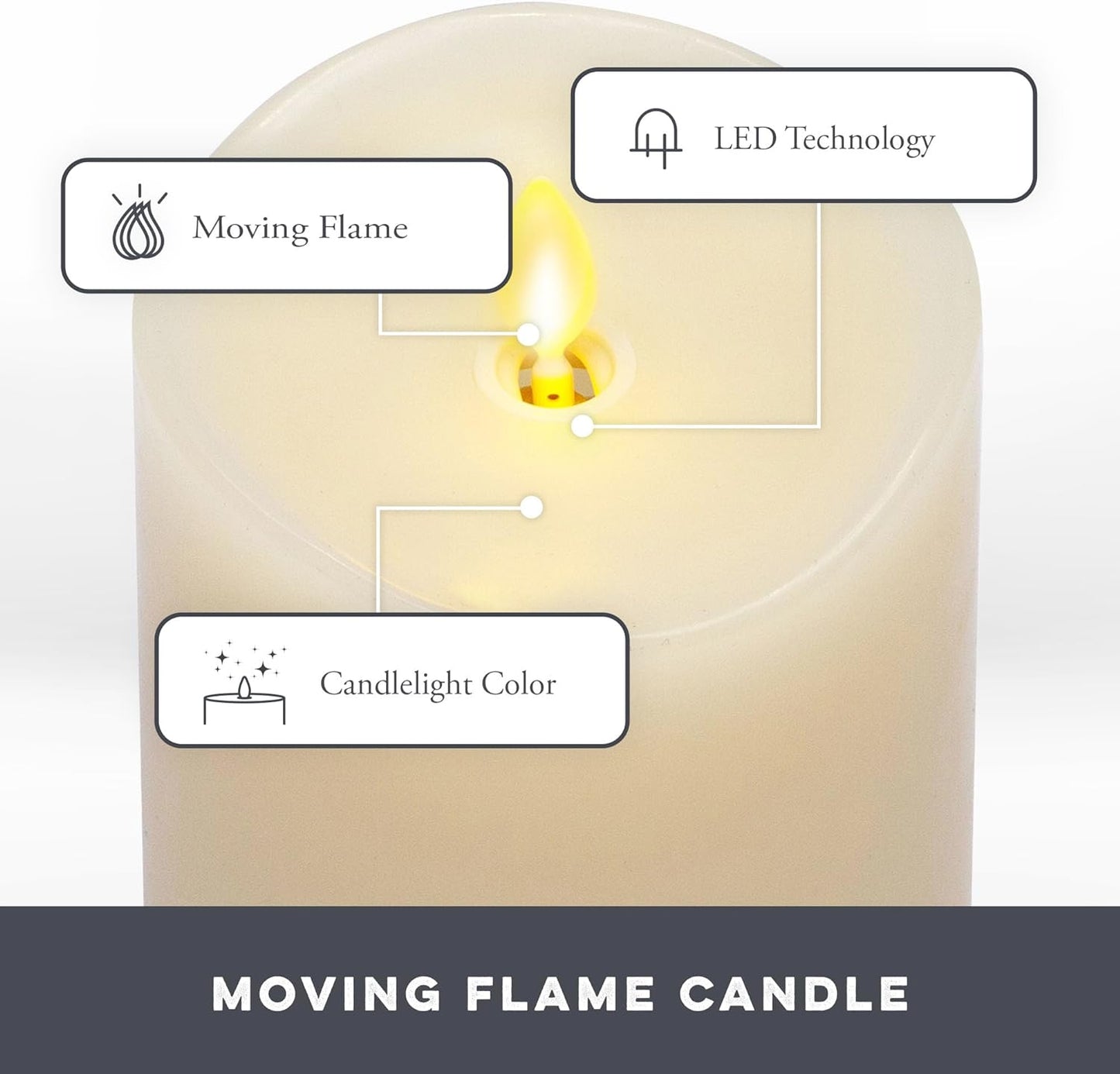 Matchless Candle Co.