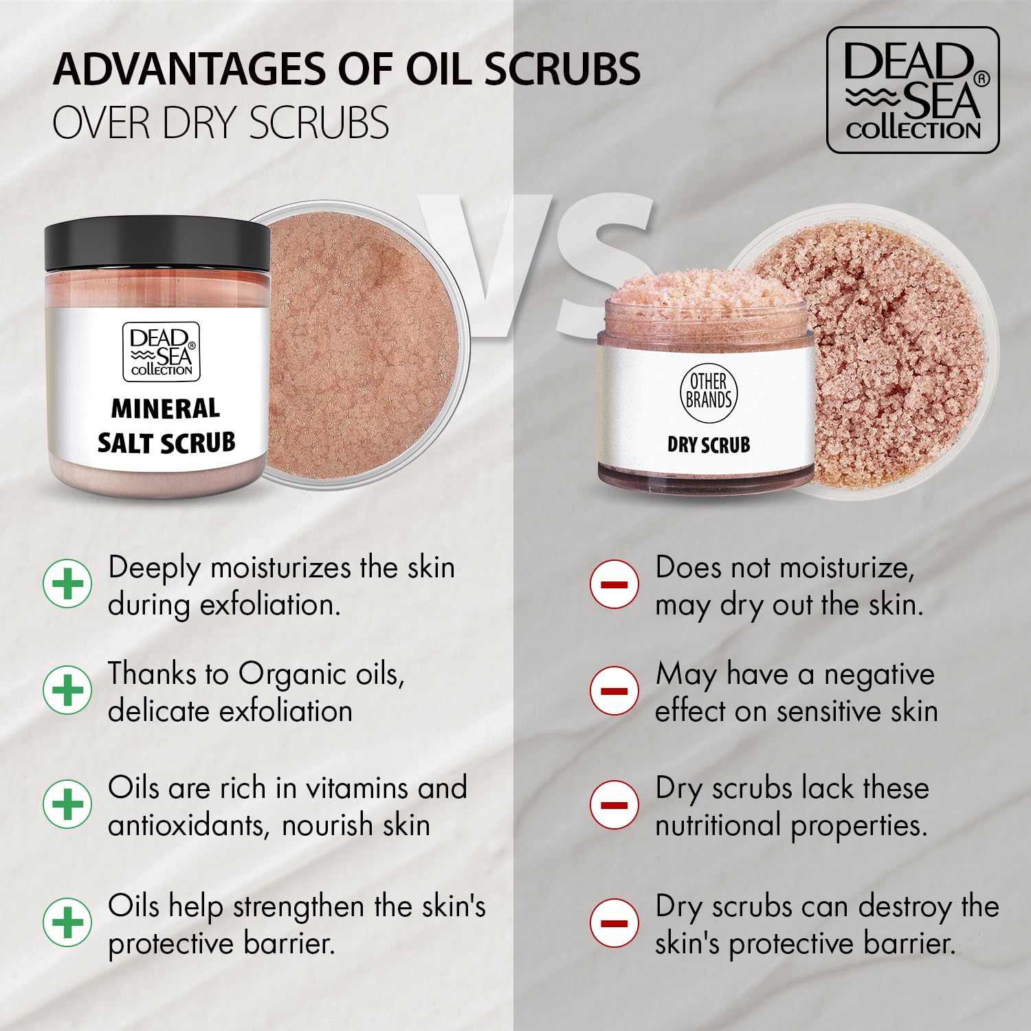 Dead Sea Collection Himalayan Salt Scrub – Exfoliating Body Scrub for Women – Moisturizing and Nourishing Skin – with Pure Oils and Dead Sea Minerals (23.28 Oz)