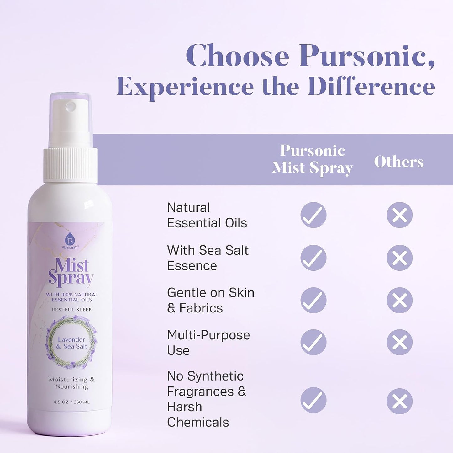Lavender & Sea Salt Mist Body Spray – Multi-Use Aromatherapy with Essential Oils for Skin, Pillow Spray for Sleeping, Linen & Room Freshener, Hydrating Body Mist, 8.5 oz (Pack of 3)