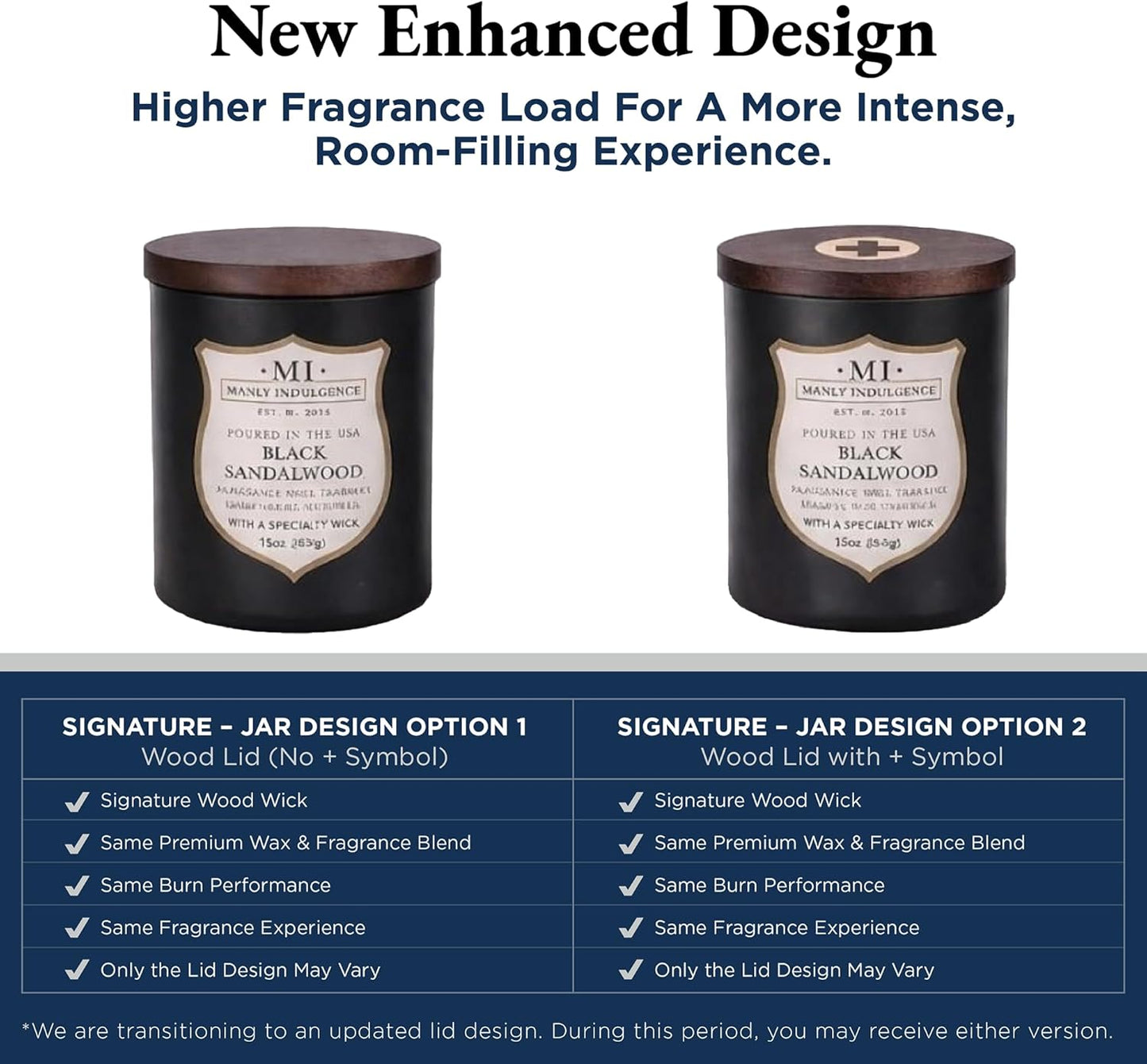 Manly Indulgence Black Sandalwood Scented Candle for Men 15 oz – Bergamot, Tobacco, Amber & Musk - Wood Wick - Up to 60 Hours Burn - Soy Blend Wax, USA Poured – Signature Collection