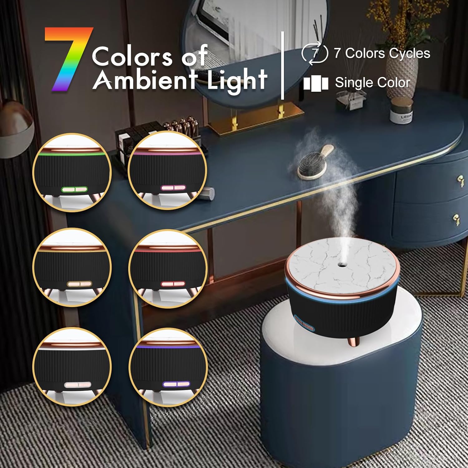 Diffusers for Essential Oils Large Room, 500ml Aromatherapy Diffuser Cool Mist Humidifier with Remote Control,7 Colors Lights & 4 Mist Mode Waterless Auto Off for Women Office Home