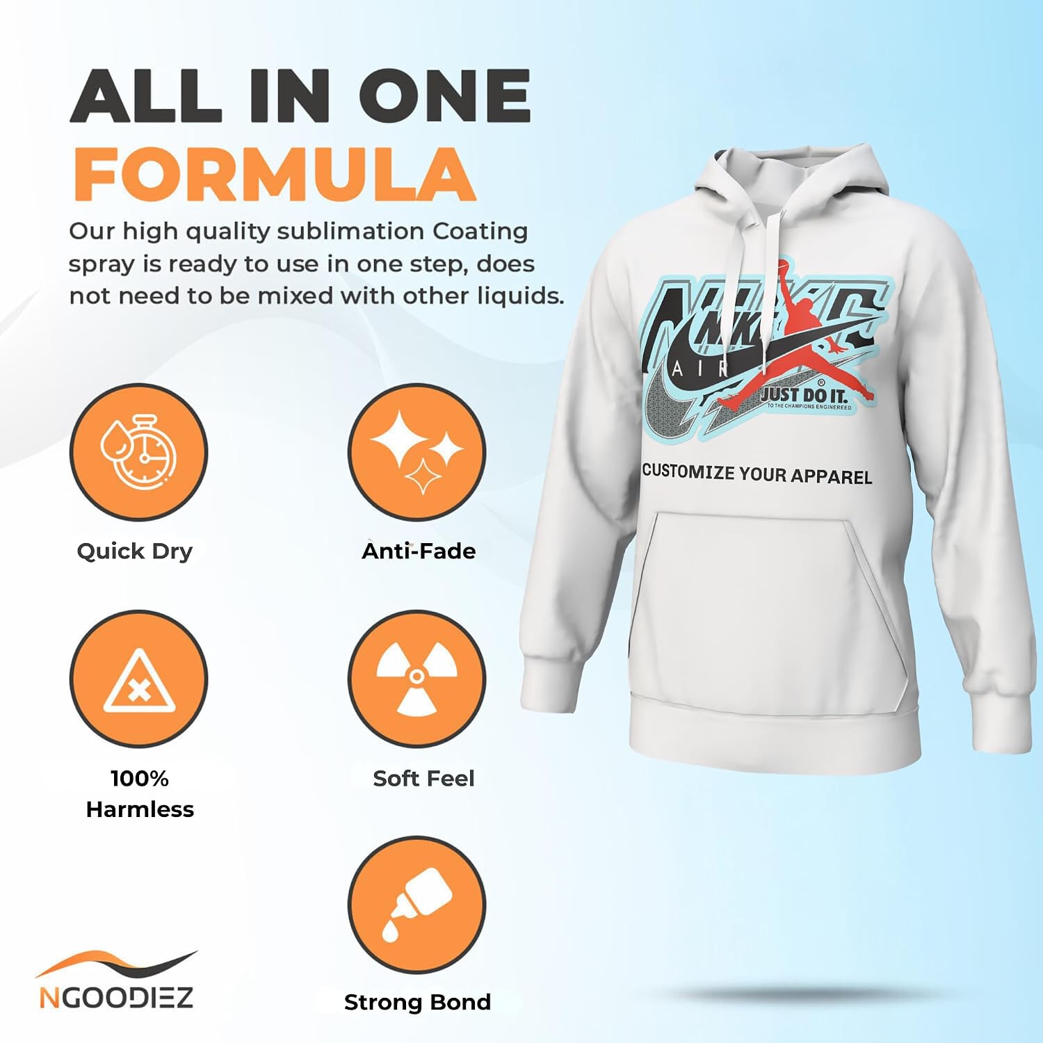 NGOODIEZ Sublimation Spray for Cotton T-Shirts & Polyester | Complete Kit with Pro Guide | Sublimation Coating Spray for All Materials | Quick Dry, Anti-Fade, Washable, One Step Application (250ml)