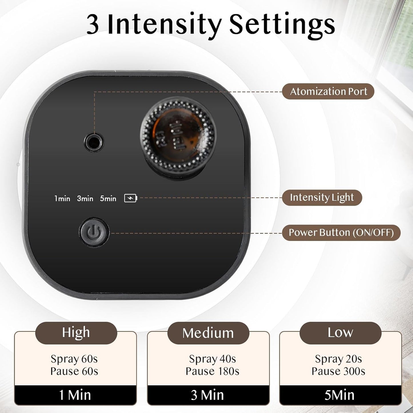 Waterless Essential Oil Diffuser, Portable Aroma Diffuser, Battery Operated, 3 Mist Modes, Aromatherapy Diffuser for Essential Oils, Cordless Scent Air Machine for Home, Office, Small Room, Black