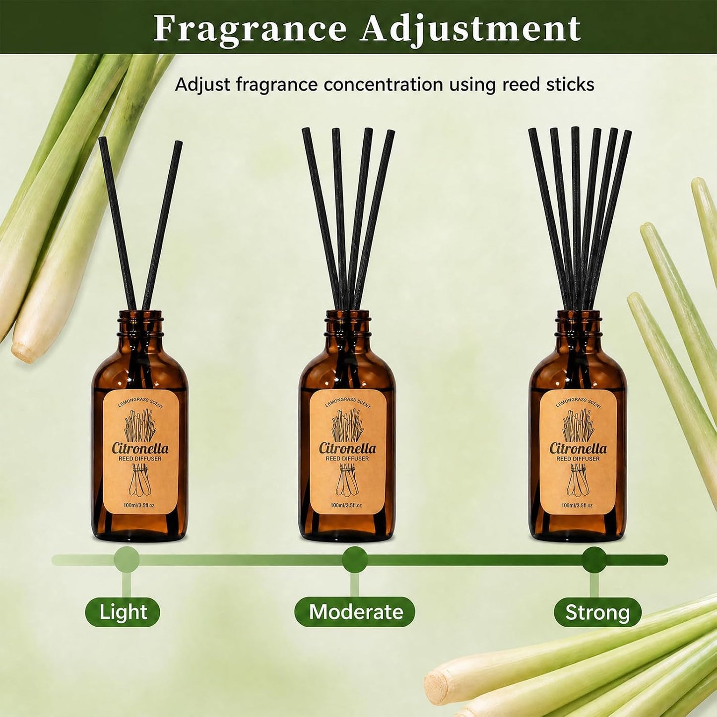 STRN Citronella Reed Diffuser Set, Citronella Scent Oil Diffuser with 18 Sticks, 3 Packs 300ML(10.14fl.oz), Summer Air Fresheners, Refreshing Long-Lasting Fragrance for Living Room, Bedroom, Office