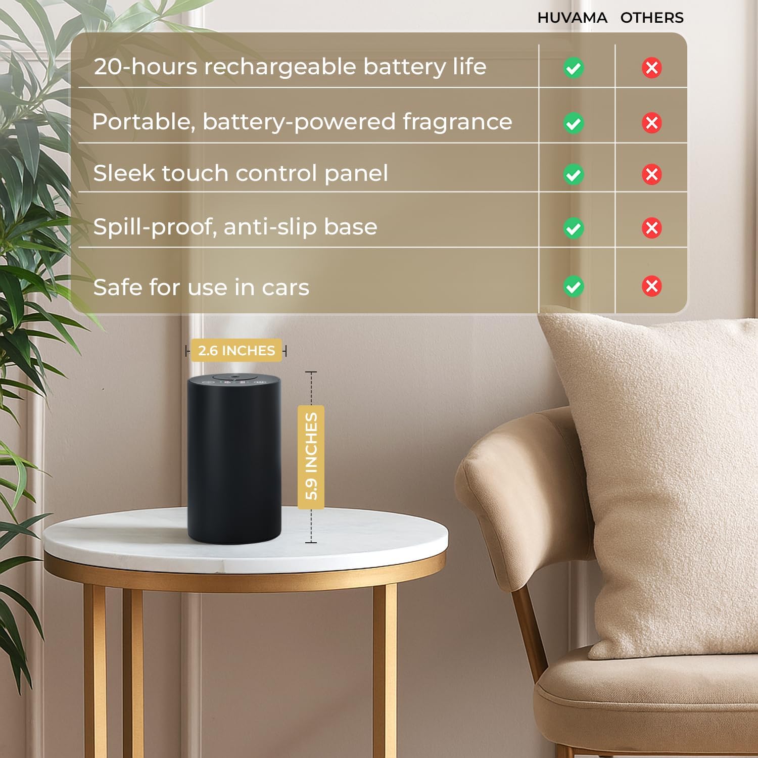 Waterless Essential Oil Diffuser – Aromatherapy Scent Diffusers for Home, Office, Hotel, Bedroom – Modern and Elegant Mini Fragrance Diffuser – Cordless and Portable with Digital Display(Grey)