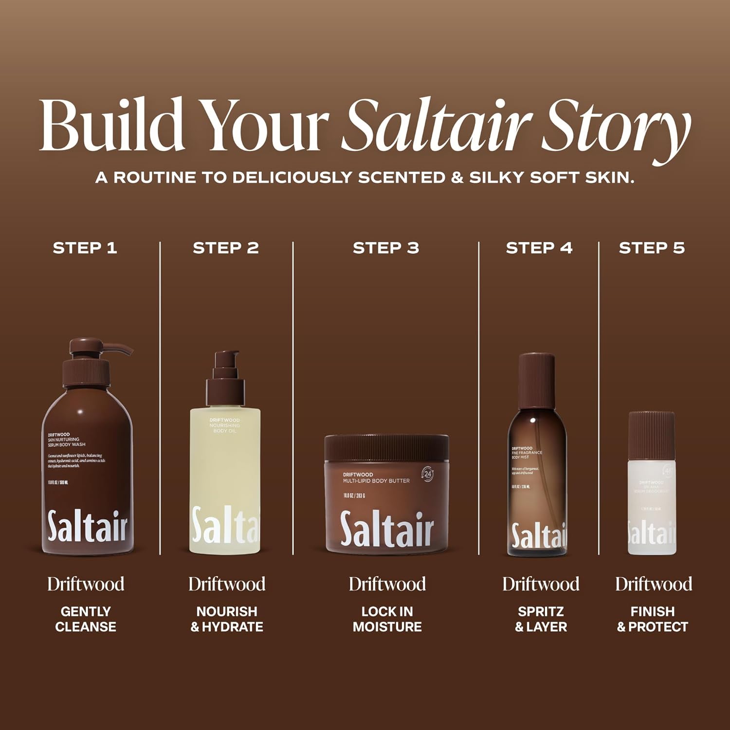 Saltair Body Oil – Silky After Shower and Bath Dry Oil for Women and Men – Non-Greasy, Well-Absorbing Moisturizer for Hydrating Dry Skin – Driftwood Scent, 4oz