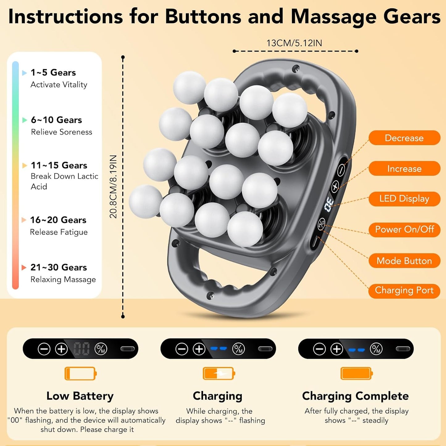 IKG 16 Head Massage Gun Deep Tissue, Body Massage for Back, Shoulders, Neck, Legs, Foot, Massage Gun deep Tissue, Percussion Massager with 3 Modes&30 Intensities Body Muscle Pain Relief, Ideal Gifts