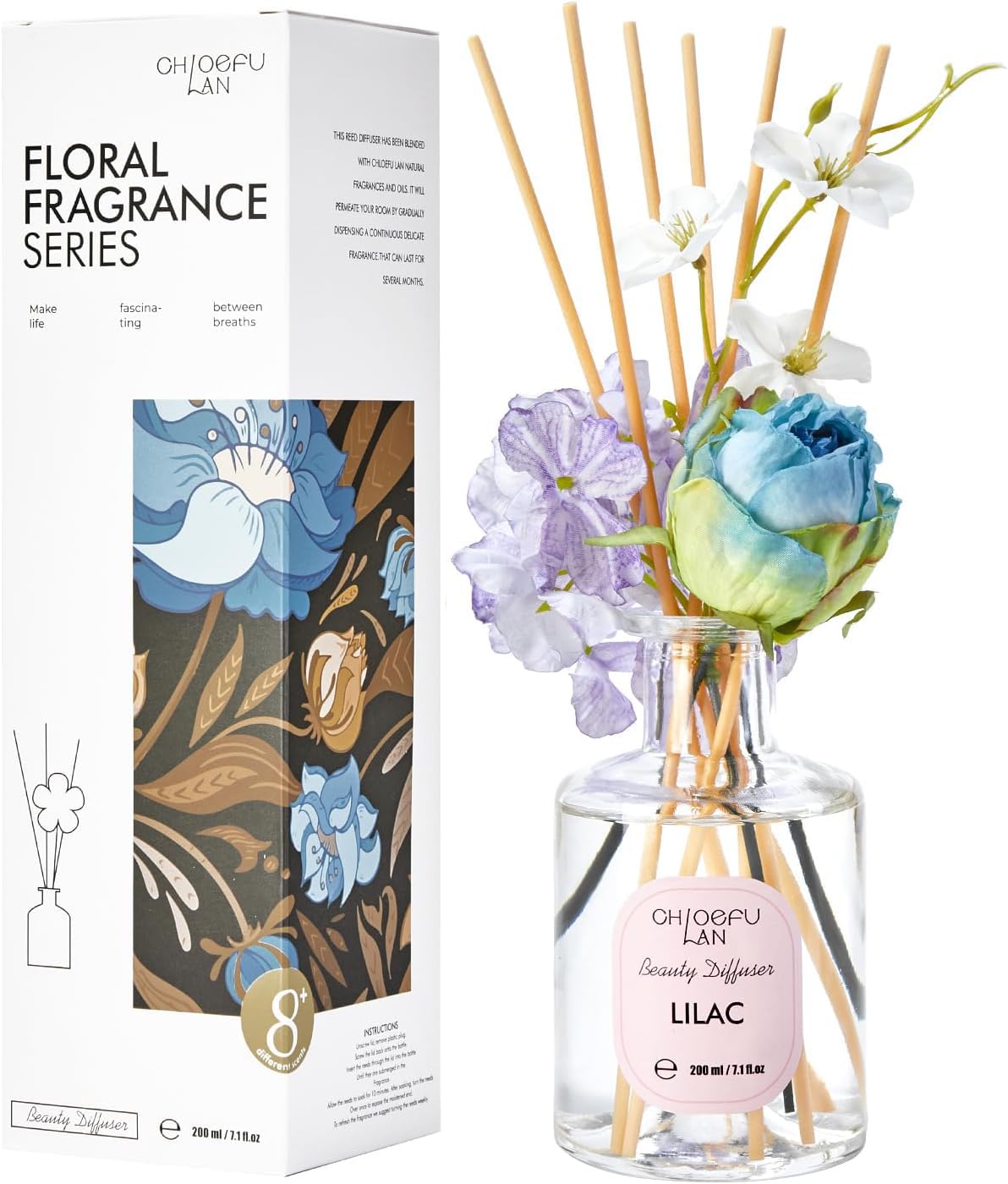 Lilac Reéd Diffuser Oil