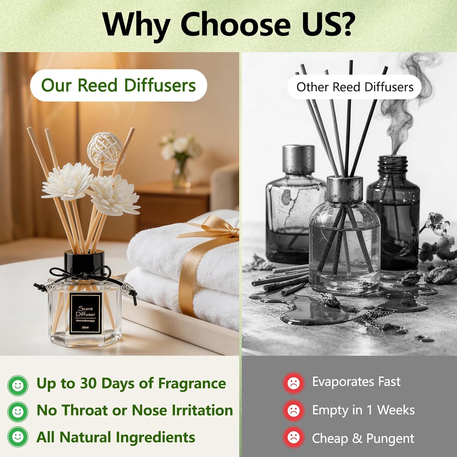 Shangri-La Reed Diffuser 1.7 fl oz | Long-Lasting Natural Home Fragrance | Non-Toxic Essential Oil with 6 Scent Sticks for Bathroom, Bedroom & Living Room | Plant-Based Air Freshener