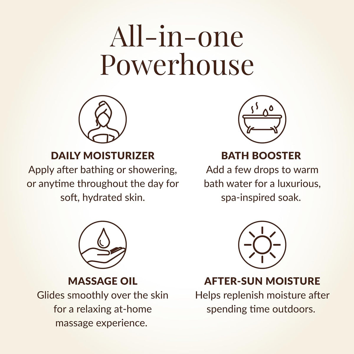 COCOCARE Coconut Moisturizing Oil, Lightweight &amp; Scented, 8.5 fl oz, 1 Pack
