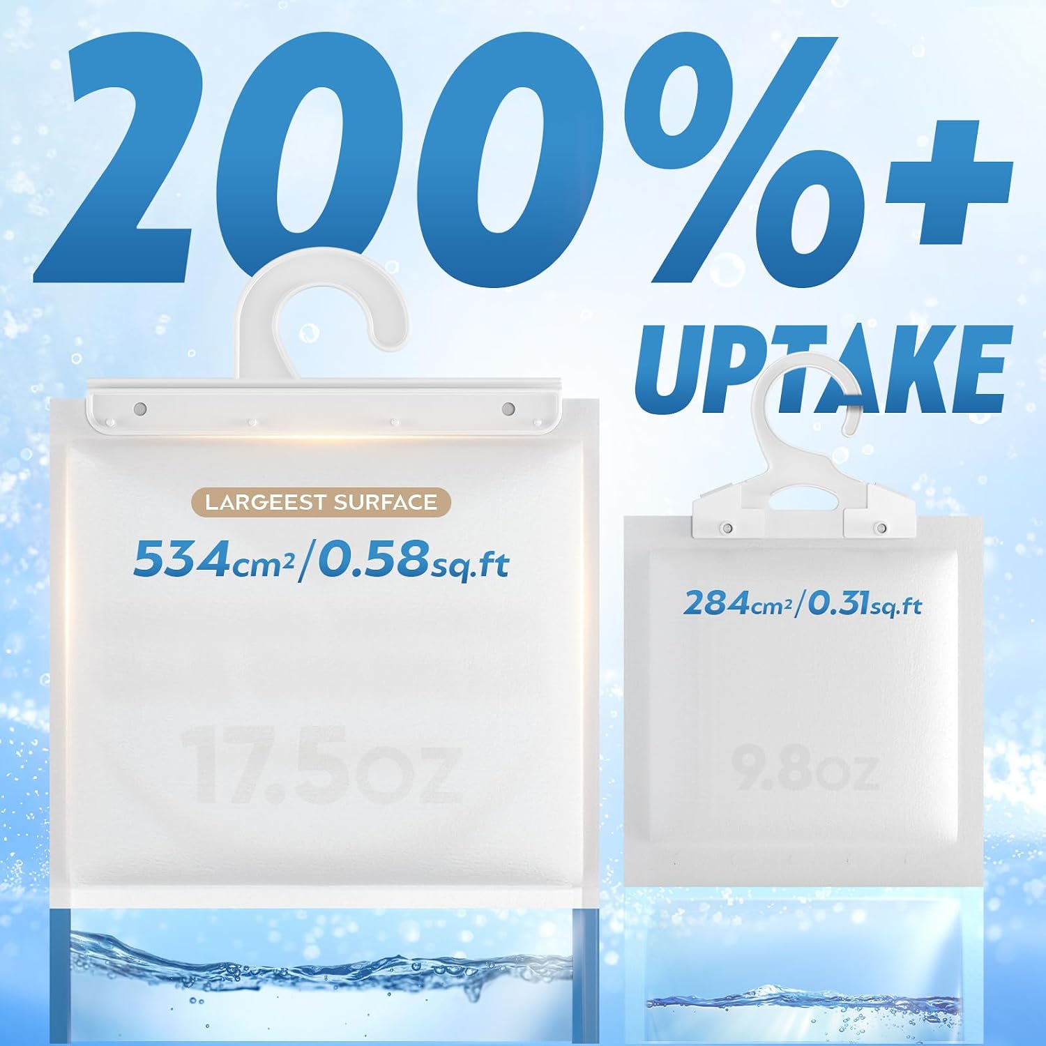 Large Capacity Moisture Absorbers, 17.5oz., Fresh Scent Closet Dehumidifier Bags, Odor Eliminator & Humidity Absorber, Humidity Packs for Bathroom, Bedroom, Basement, Car, RV & Boat, 6 Pack